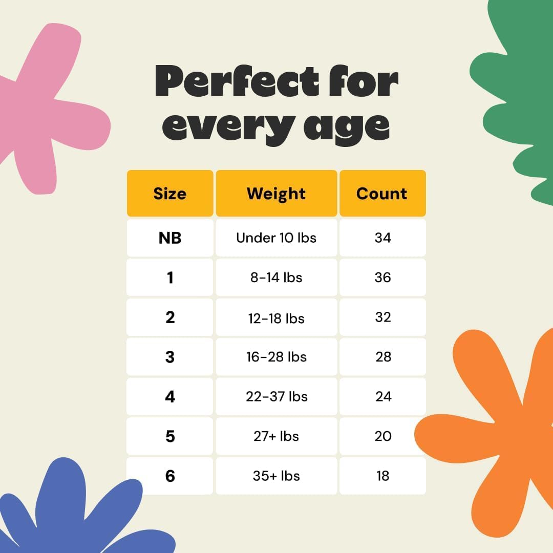 DYPER - Baby Diapers Size 0 (34 Count) - Plant Based Disposable Diapers for Day and Overnight Premium Leak Protection, Skin-Friendly Comfort with Soft Size 0 Diapers (<10 lb)