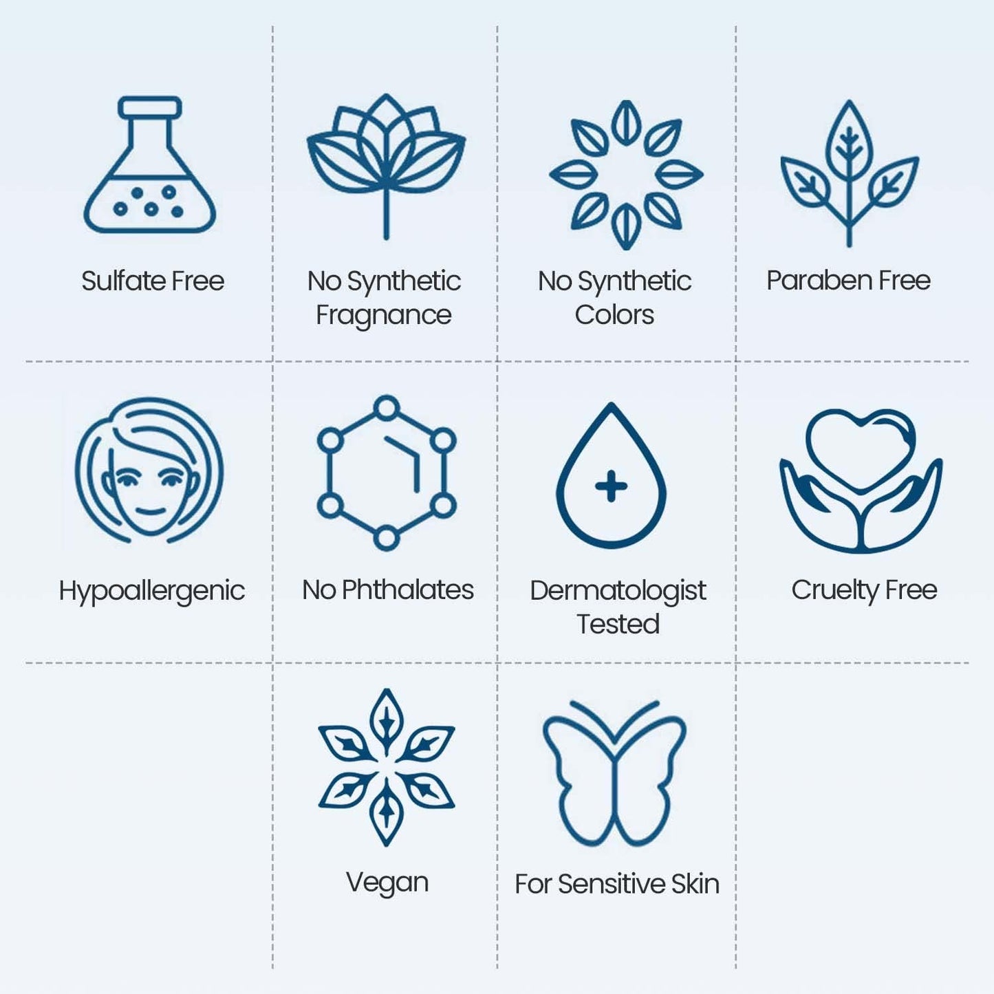 Happy Cappy Baby Shampoo, Body Wash, & Moisturizing Cream Bundle - Eczema Body Wash and Lotion for Kids & Toddlers, Helps with Dryness, Reduces Itching, Dermatologist Tested, Fragrance-Free