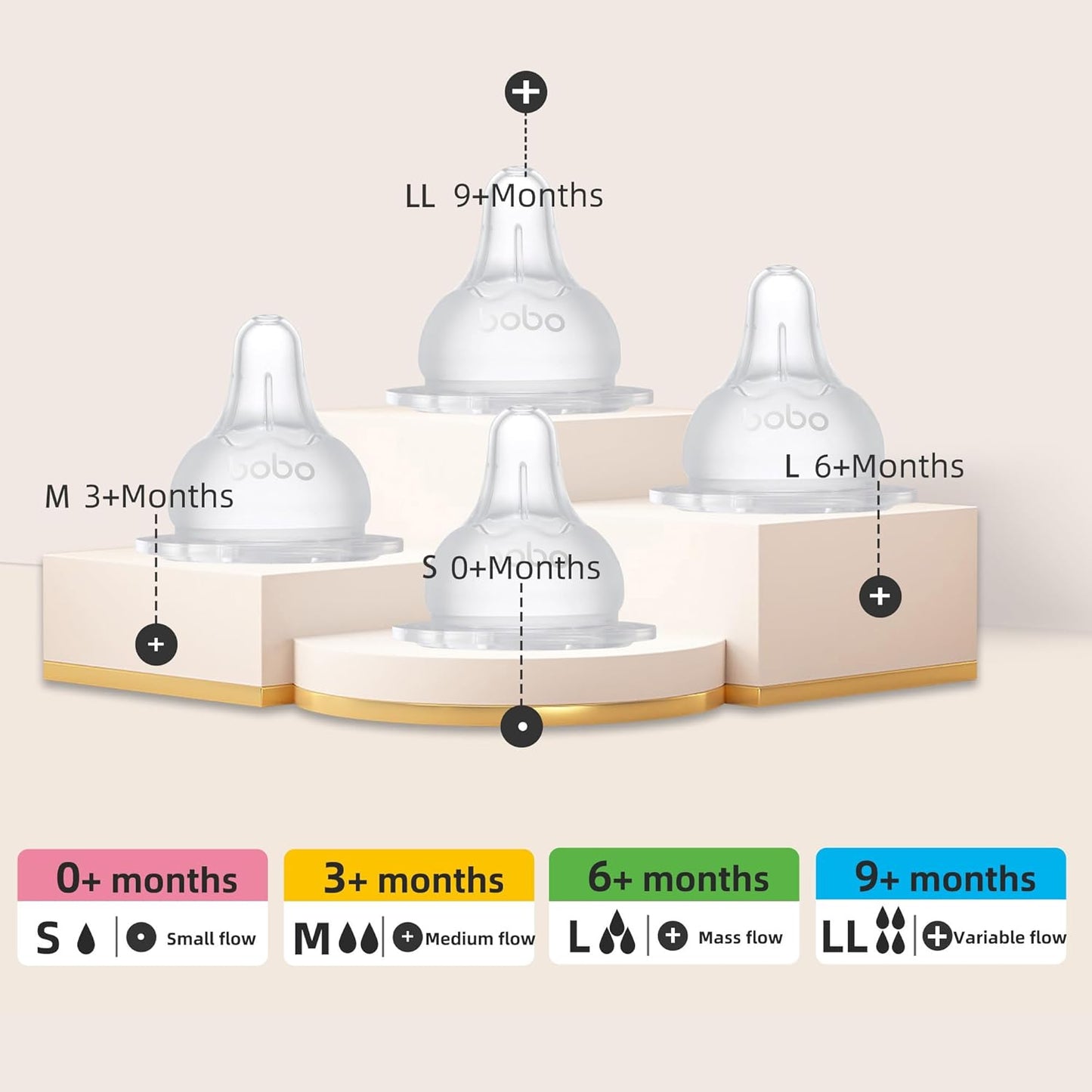 YOHKOH Natural Glass Baby Bottle with Natural Response Nipple, Newborn Anti-Colic Baby Bottles, Wide Neck Mushroom Cap Baby Bottle, Clear (Yellow, 3.4oz (Pack of 2))