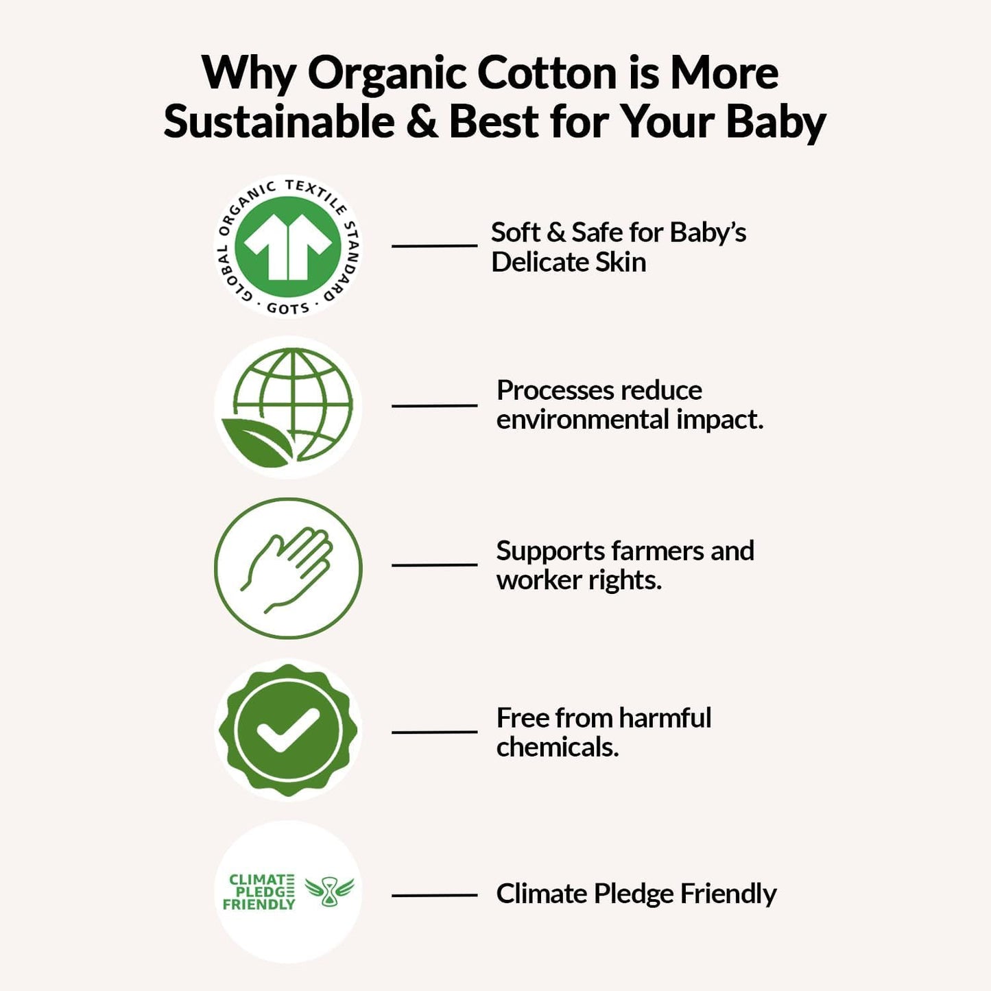 100% Organic Cotton Crib Sheets (3-Pack) - GOTS Certified - Breathable Organic Crib Sheets - Double-Elastic for Secure Fit, Extra Protection for Your Baby - Gender-Neutral Sheet (28"x55")/ 140 x 70cm