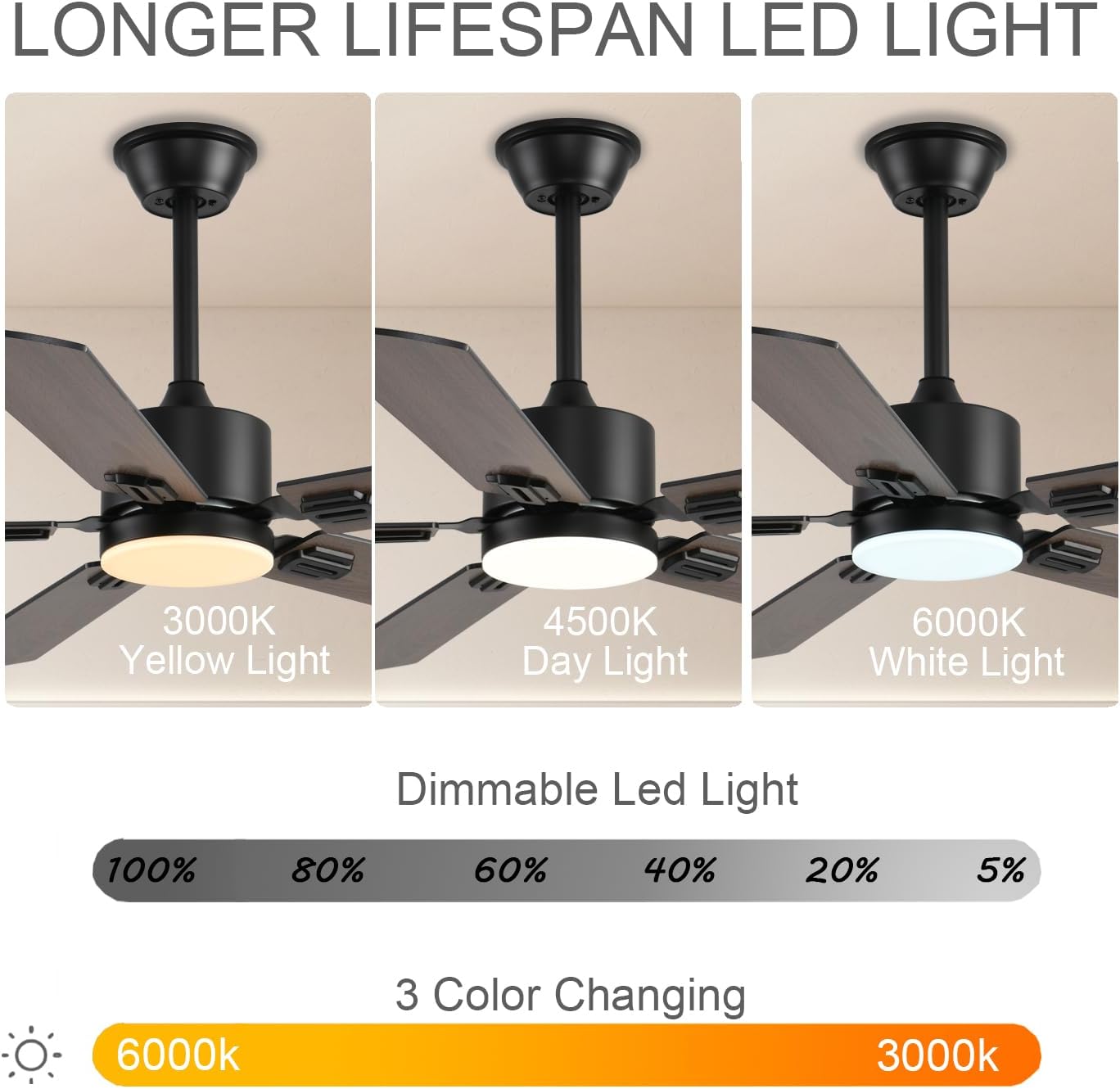 52 inch Modern Ceiling Fans with Lights APP/Remote Control, Low Profile Reversible 6 Speeds Dimmable Ceiling Fan Light for Indoor/Outdoor Bedroom Living Room(Brown)