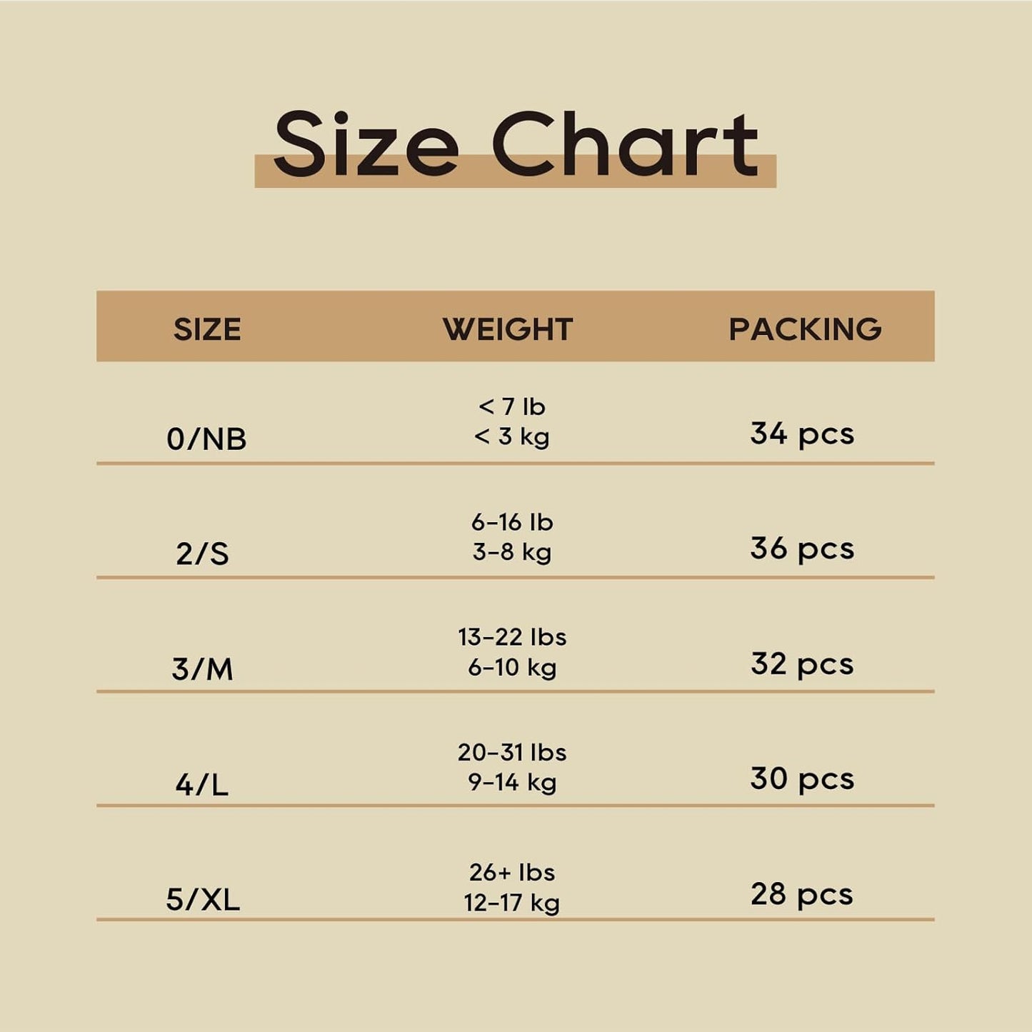 ECO BOOM Diapers, Viscose from Bamboo Diapers, Natural Soft Disposable Nappies for Infant, Size 4 Suitable for 20 to 31lb (Large - 30 Count)