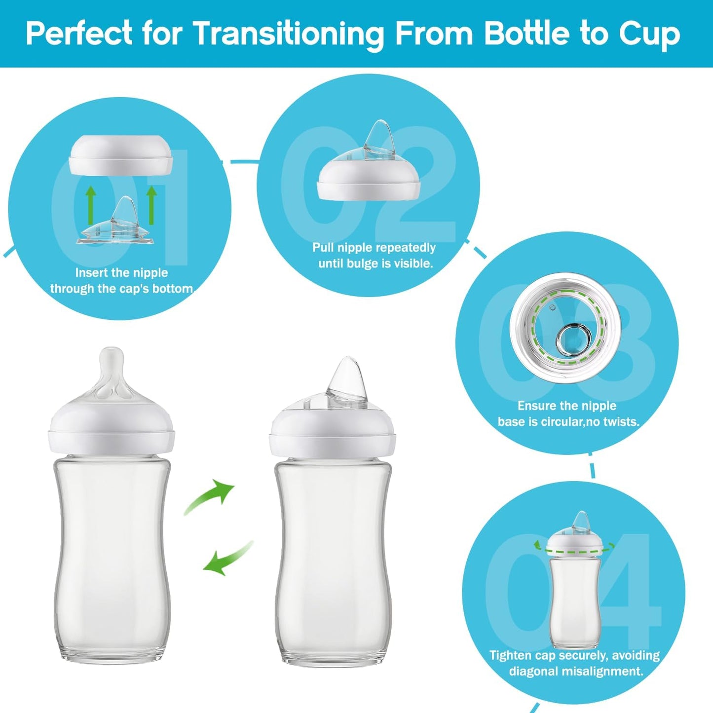 Sippy Spout Nipples for Philips Avent Natural Baby Bottle,My Grippy Spout Sippy Cup and Natural Trainer Sippy Cup,Leak-Proof Replacement Silicone Bottle Spouts Nipple BPA-Free, 6m+, 2 Count