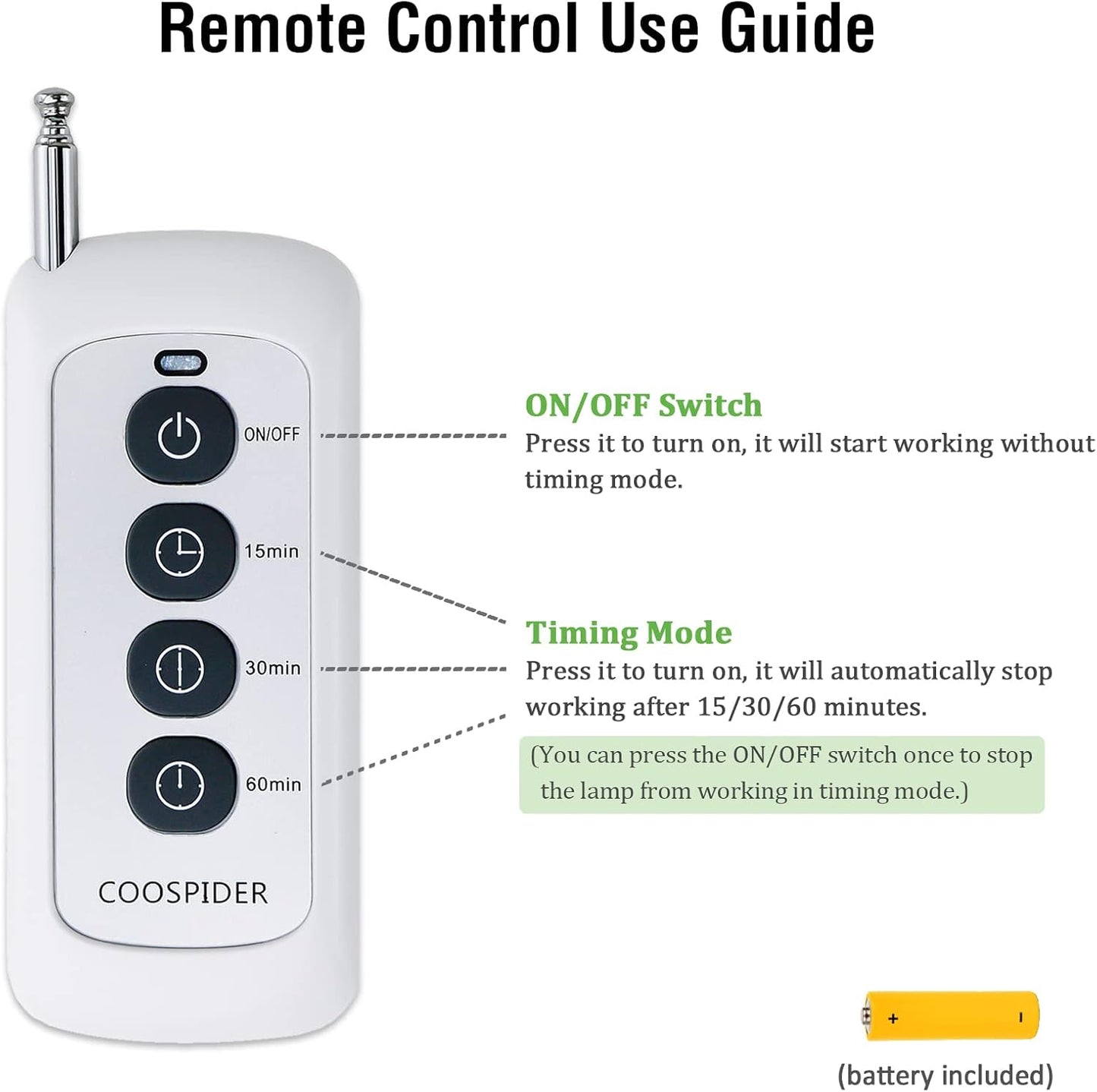 36Watts UV Sanitizer Lamp with Remote Control Powerful Ozone UVC Light with E26 Base for Basement/Bedroom/Kitchen/Office/Storehouse/Car, 3-Gear Timer 110V with Ozone-– Perfect Father's Day Gifts