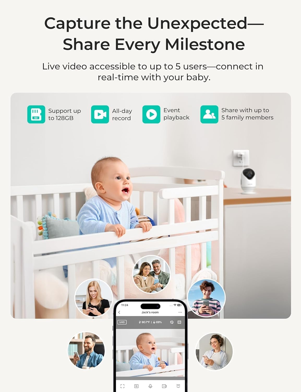 Dr.Care VistaView Lite Smart WiFi Baby Monitor with 2 Cameras- 4” 720P Split Screen & 1080P Camera App Control, Motion Alerts, Night Vision, 3000mAh Battery, 2-Way Talk, Triple Security, 1000ft Range
