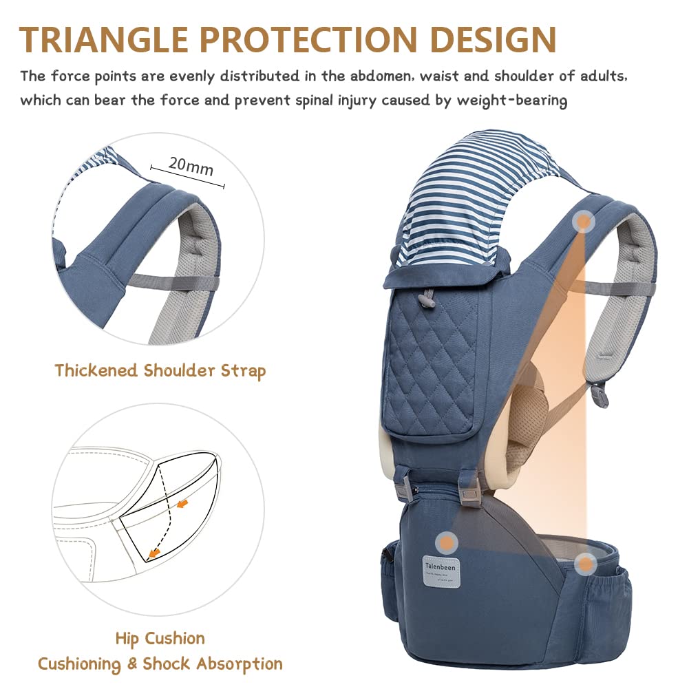 Baby Carrier 6-in-1 Newborn to Toddler, Baby Carrier with Hip Seat Lumbar Support 7-41 lbs, Baby Soft Carrier for All Seasons & Positions, Adjustable Size for Shopping Hiking Travelling
