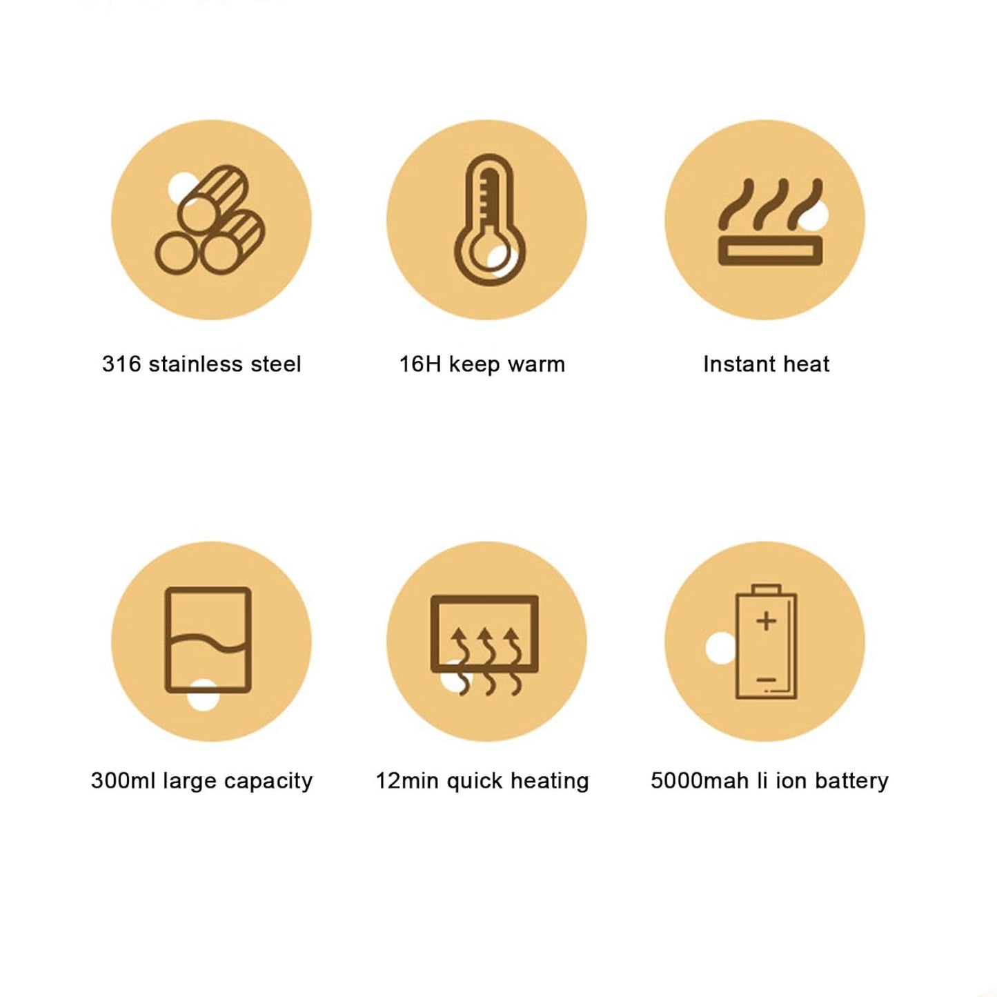 Portable Bottle Warmer, Bottle Warmer, Portable Milk Warmer for Travel, Quickly Heats Water, 37-50°C, Adjustable Capacity 300ml, Travel Bottle Warmer