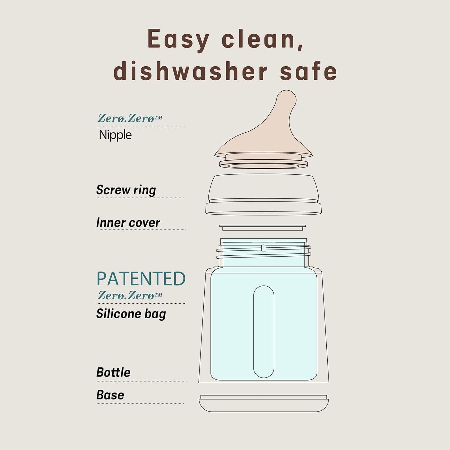 Suavinex Zero Zero Anti Colic Baby Bottle, No 1 Spanish Baby Bottle Brand, Minimizes Bottle Rejection & Nipple Confusion, Perfect for Breastfeeding Babies, 6oz/180mL, Fair Tone, Adaptable Flow Nipple