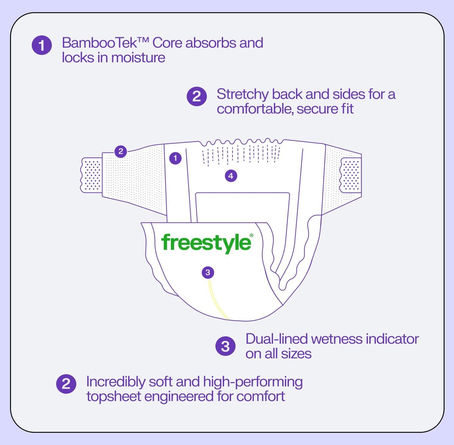 Freestyle BambooTek Diapers – (Size 2) Hyper Absorbent & Non-Toxic – Disposable Diapers for Sensitive Skin – Ultra Soft Diapers (12-18 lbs) – 192 Count