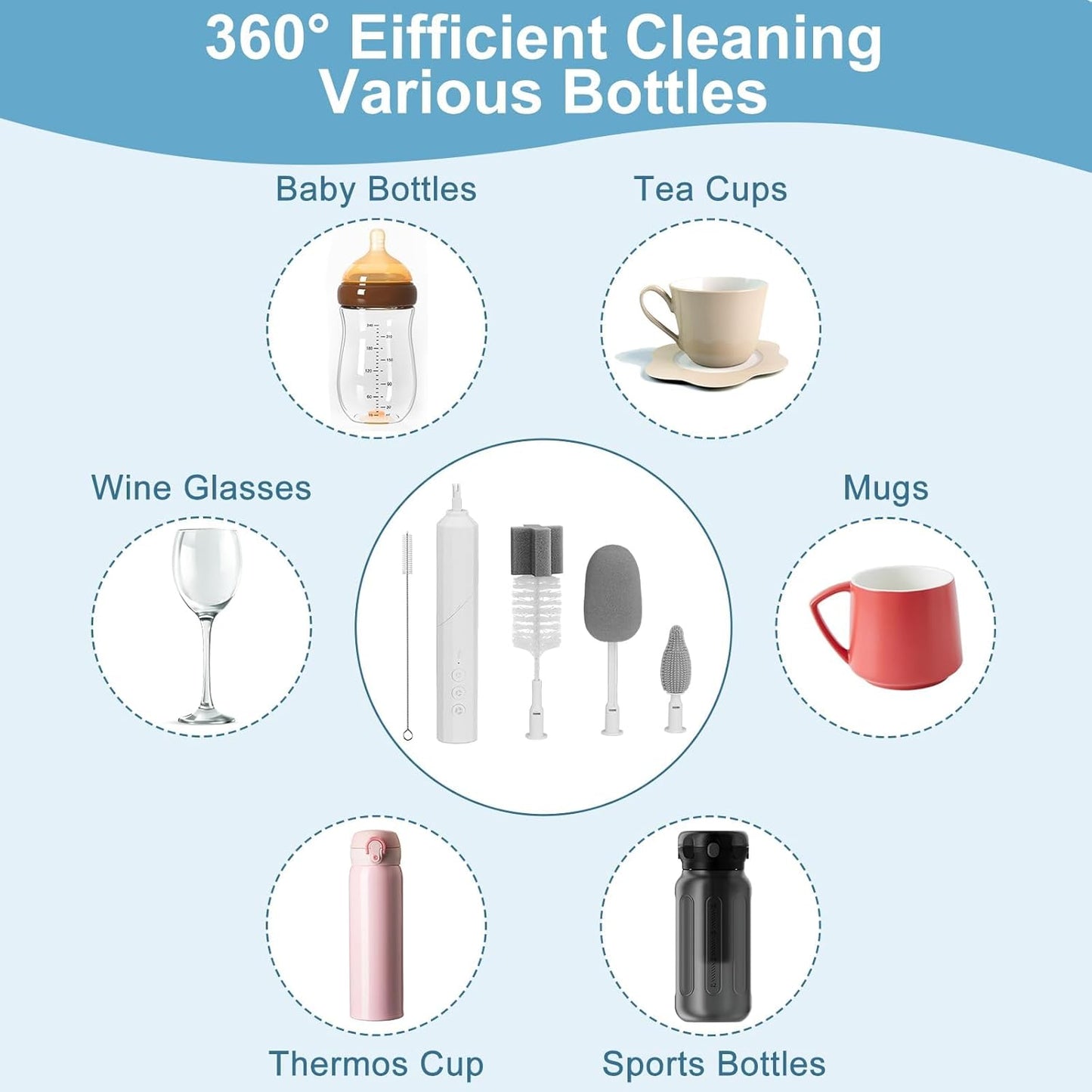 Yoobao Electric Baby Bottle Cleaner Kit, Rechargeable Travel Bottle Cleaner Set with Drying Rack, 3 Speed Cleaning Modes, Nipple, Straw, Sponge Brush, Ideal Present for After Birth Moms