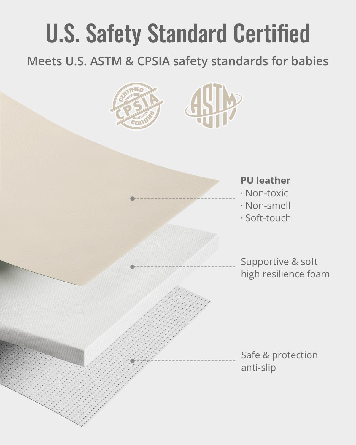 Blissful Diary Vegan Leather Baby Play Mat, 47x47 Thick Foam Cushioned & Waterproof Playpen Mat for Infants and Toddlers, Stylish and Just Wipe-Clean Playmat for Baby Play on Floor, Beige