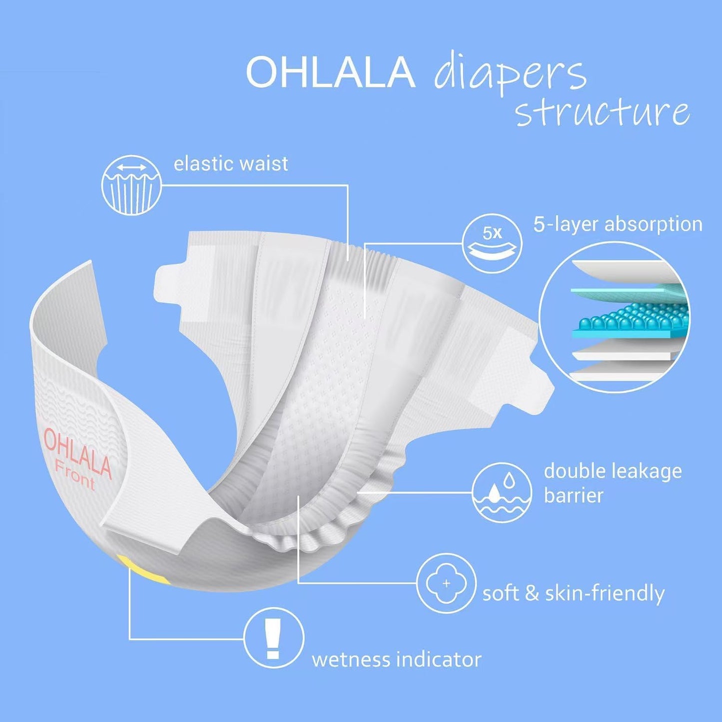 Toddler Diapers - Overnight Size 4 (22-37 lbs) | 52 Count Ultra-Thin & Soft | Leak-Proof, 12-Hour Absorption & Hypoallergenic | Breathable Baby Diapers for Active Kids