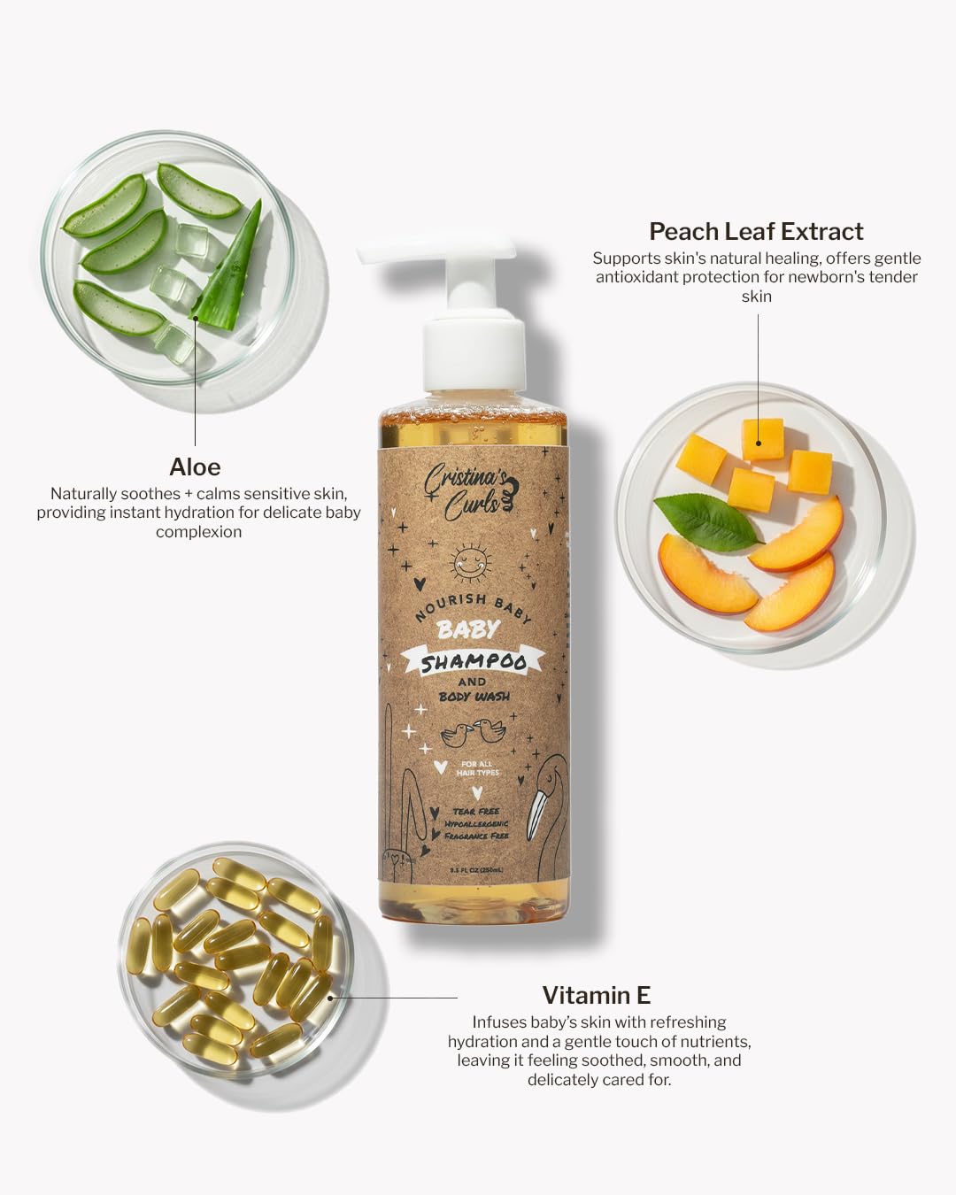 Cristina's Curls Baby Shampoo & Body Wash – Gentle Low-Foam Head-To-Toe Clean For Newborns And Sensitive Skin