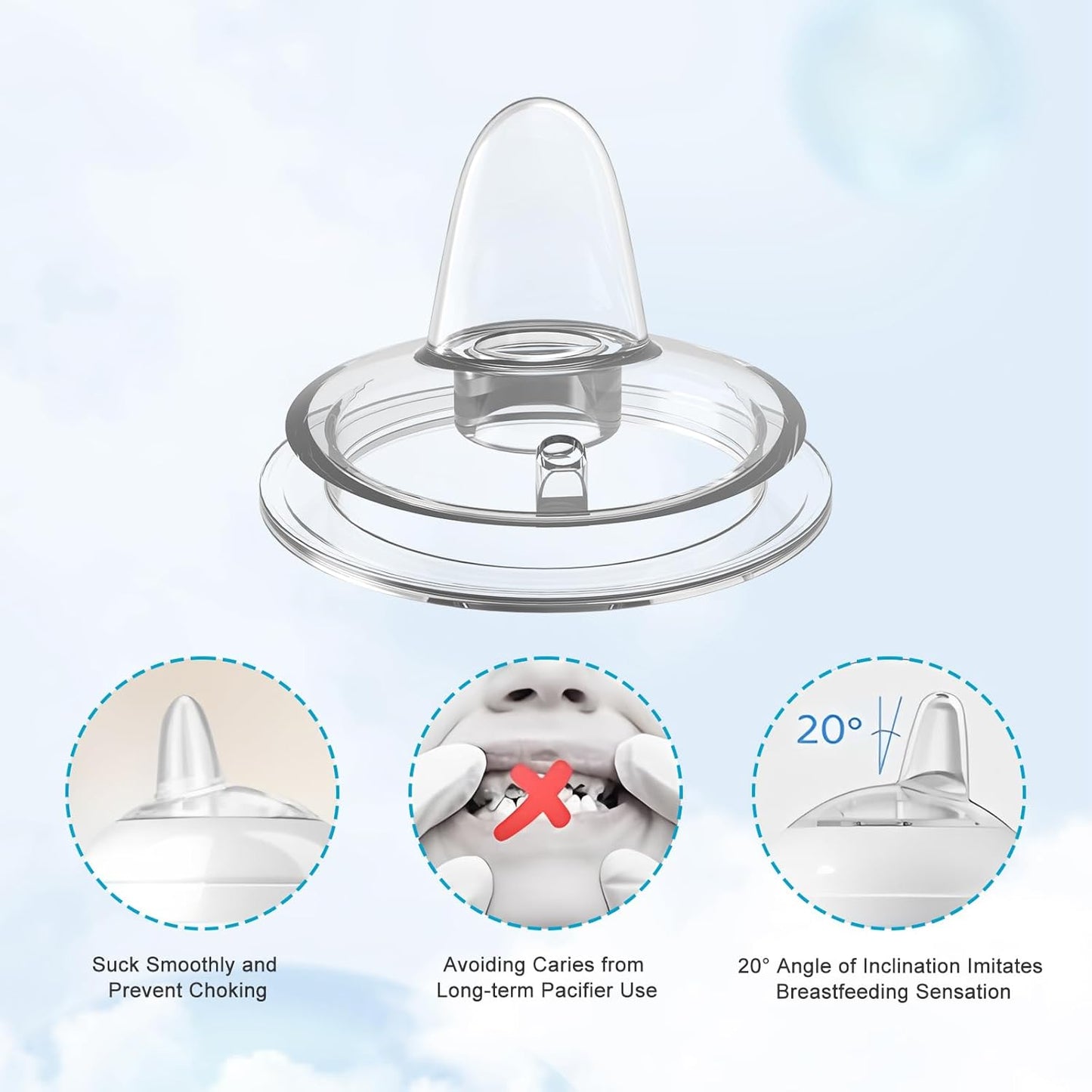 Sippy Spout Nipples for Philips Avent Baby Bottles, Natural Trainer Sippy Cup My Grippy Spout Sippy Cup and Natural Trainer Sippy Cup, Soft 100% Silicone Sippy Spout Nipples (Sippy Nipple)