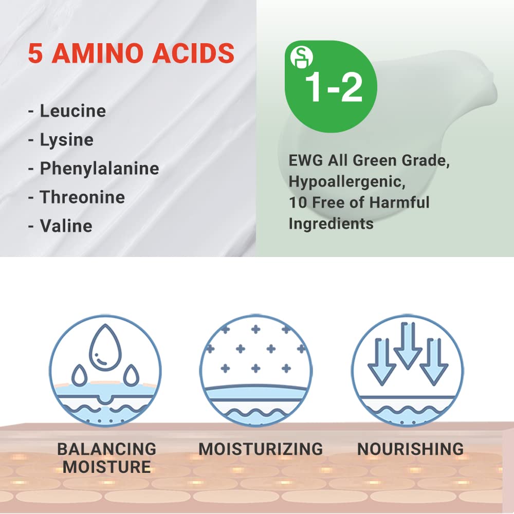 ATOPALM | MLE Lotion | Body Lotion for Extremely Dry Skin | Long-Lasting Hydration with Ceramide | Baby Moisturizer | Skin Barrier & Redness Relief | Body Cream for Sensitive Skin | 4.05 fl oz (120ml)