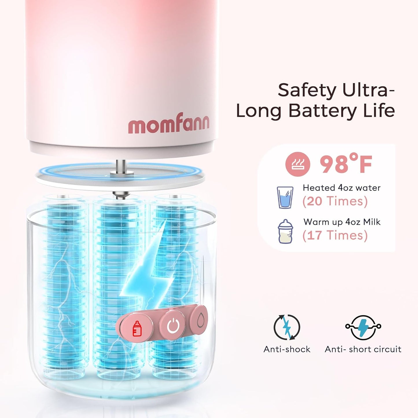 Portable Bottle Warmer for Travel, Dual Heating Modes for Breastmilk & Water, Portable Bottle Milk Warmer with Fast Heating & Long Battery Life, 10 Ounces Large Capacity (Pink)