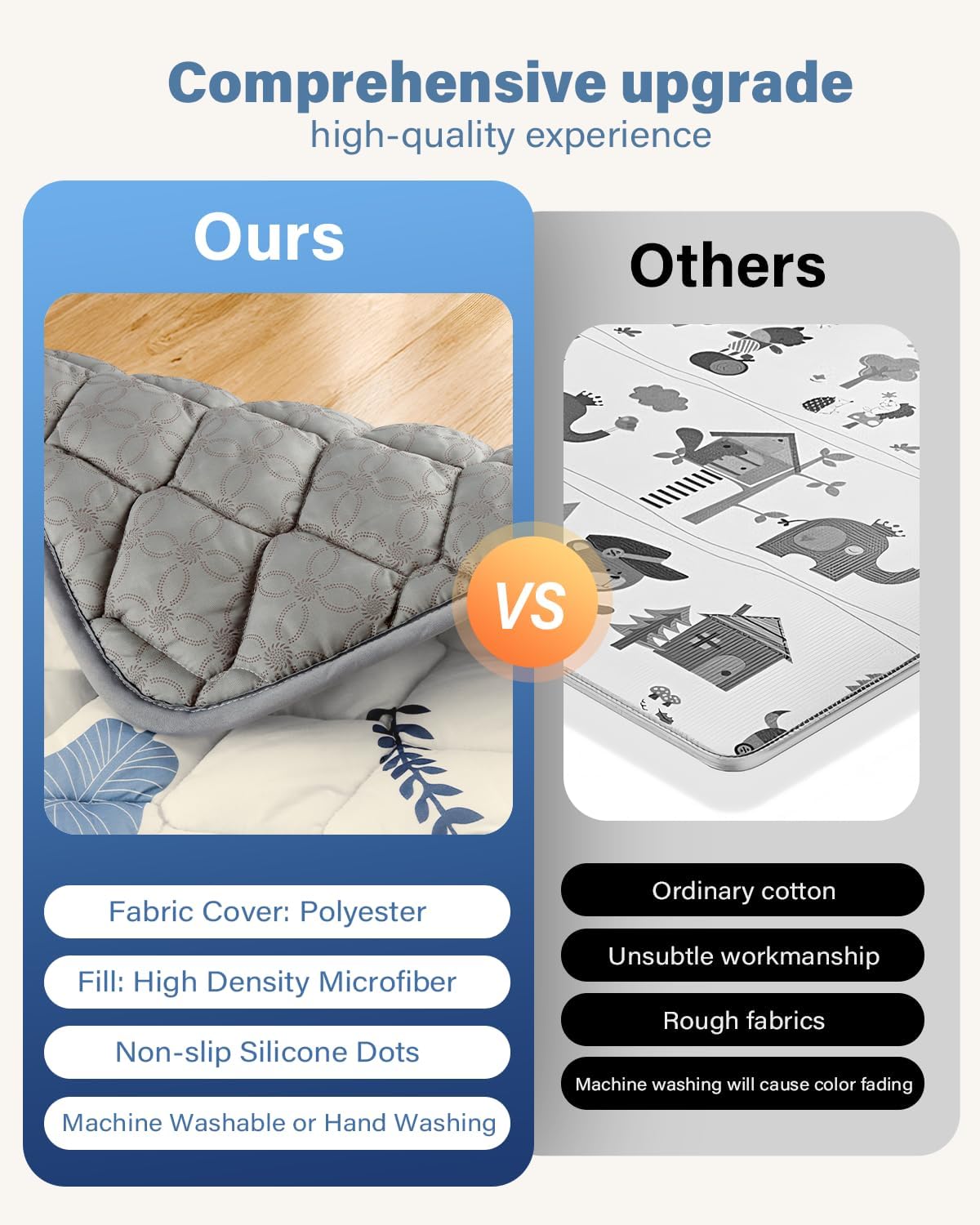 Baby Play Mat, Non-Slip Baby Mat for Floor, Soft Thicker Playpen Mat, Portable Playmat, Crawling Mat for Babies, Toddlers & Infants to Play and Learn( 59"x59")