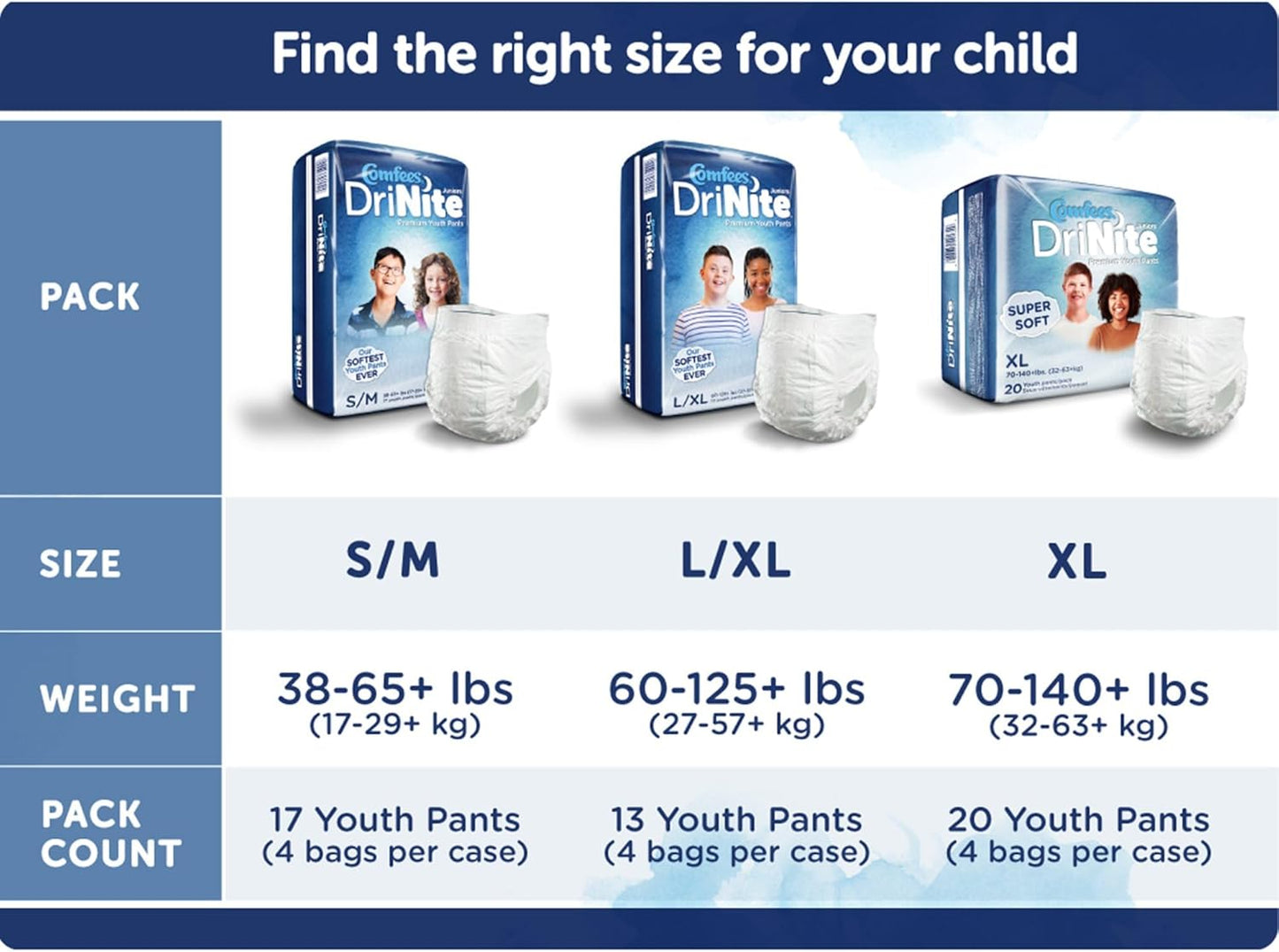 Comfees Youth Pants - Size Large/X-Large