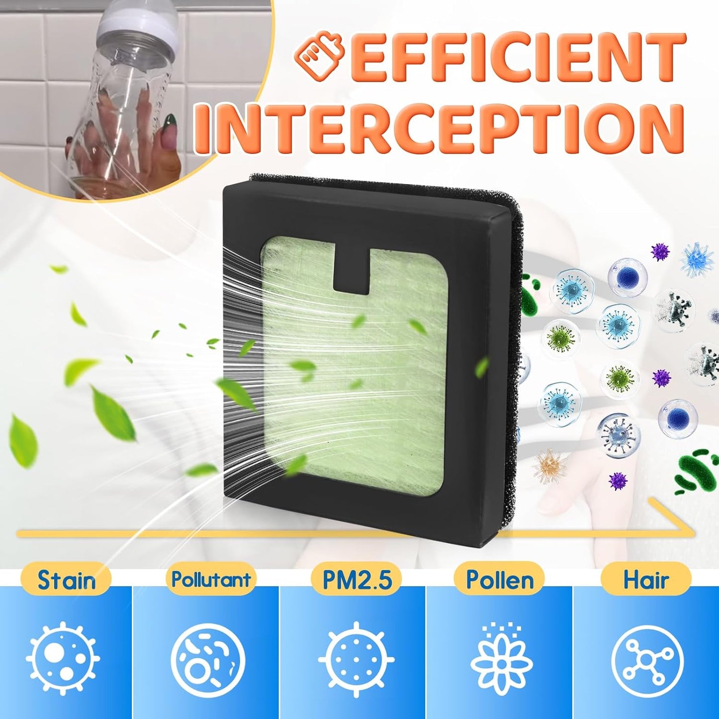 HEPA Filter Replacement Compatible with Baby Brezza Bottle Dryer Advanced and Baby Brezza Bottle Washer Pro