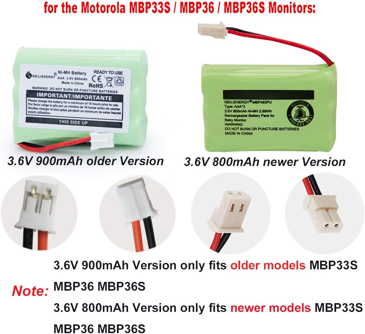 GEILIENERGY 3.6V Battery Compatible with Motorola Baby Monitor MBP33XL,Also Compatiblre with BT188645/BT288645(1 Pack)