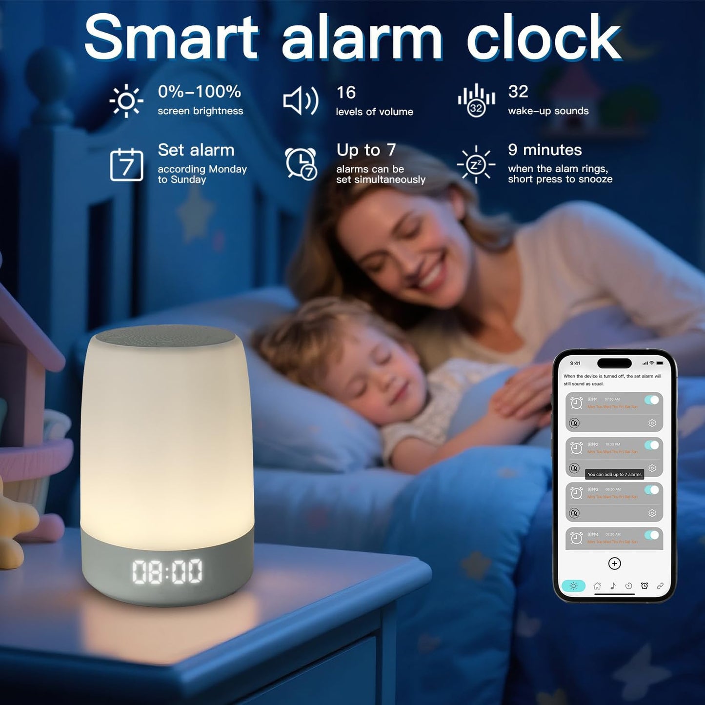 Nursery Night Light for Kids,Baby Sleep Music rain Sound Machine,Rechargeable Nursery Wireless lamp for Breastfeeding,White Noise Soother,Wake Alarm Clock,APP Remote Control,Boys and Girls Room