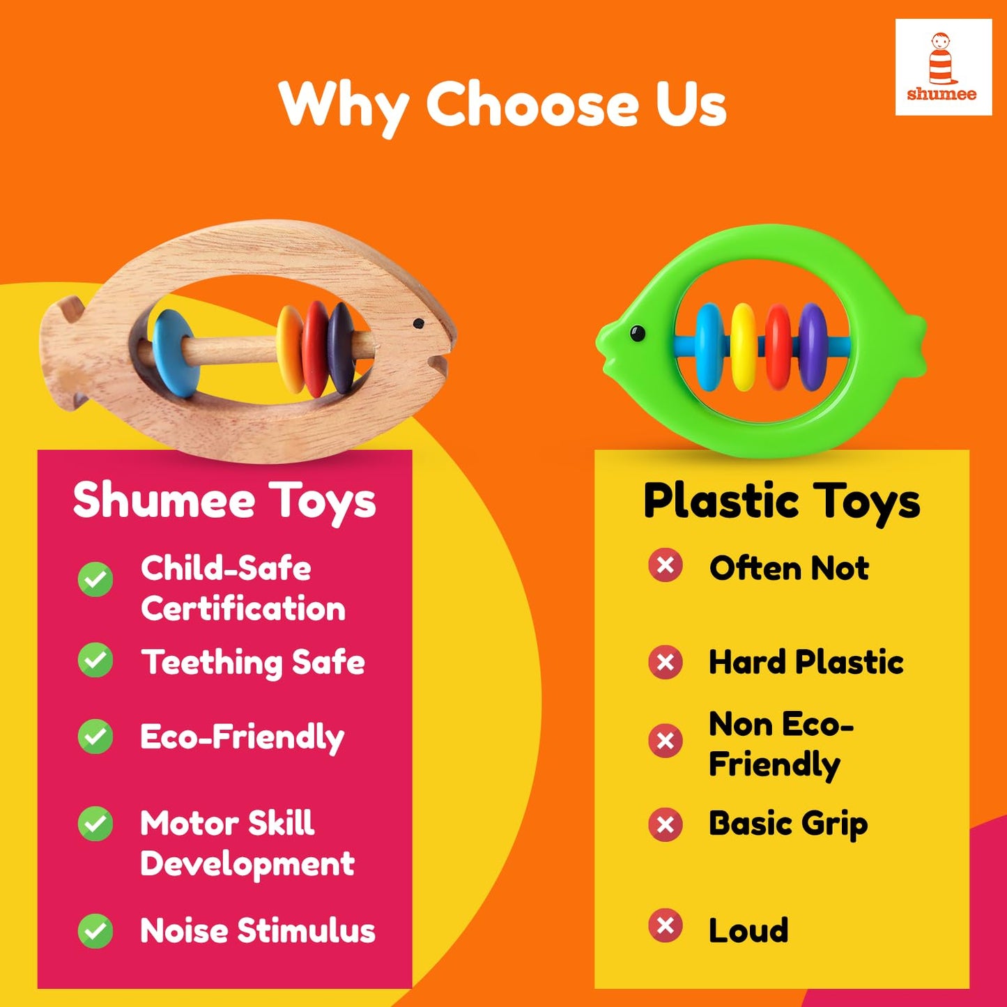 Shumee Wooden Fish Rattle Rings and Teethers for Infants | Sensory Toy | 100% Safe, Natural & Eco-Friendly | 6 Months+