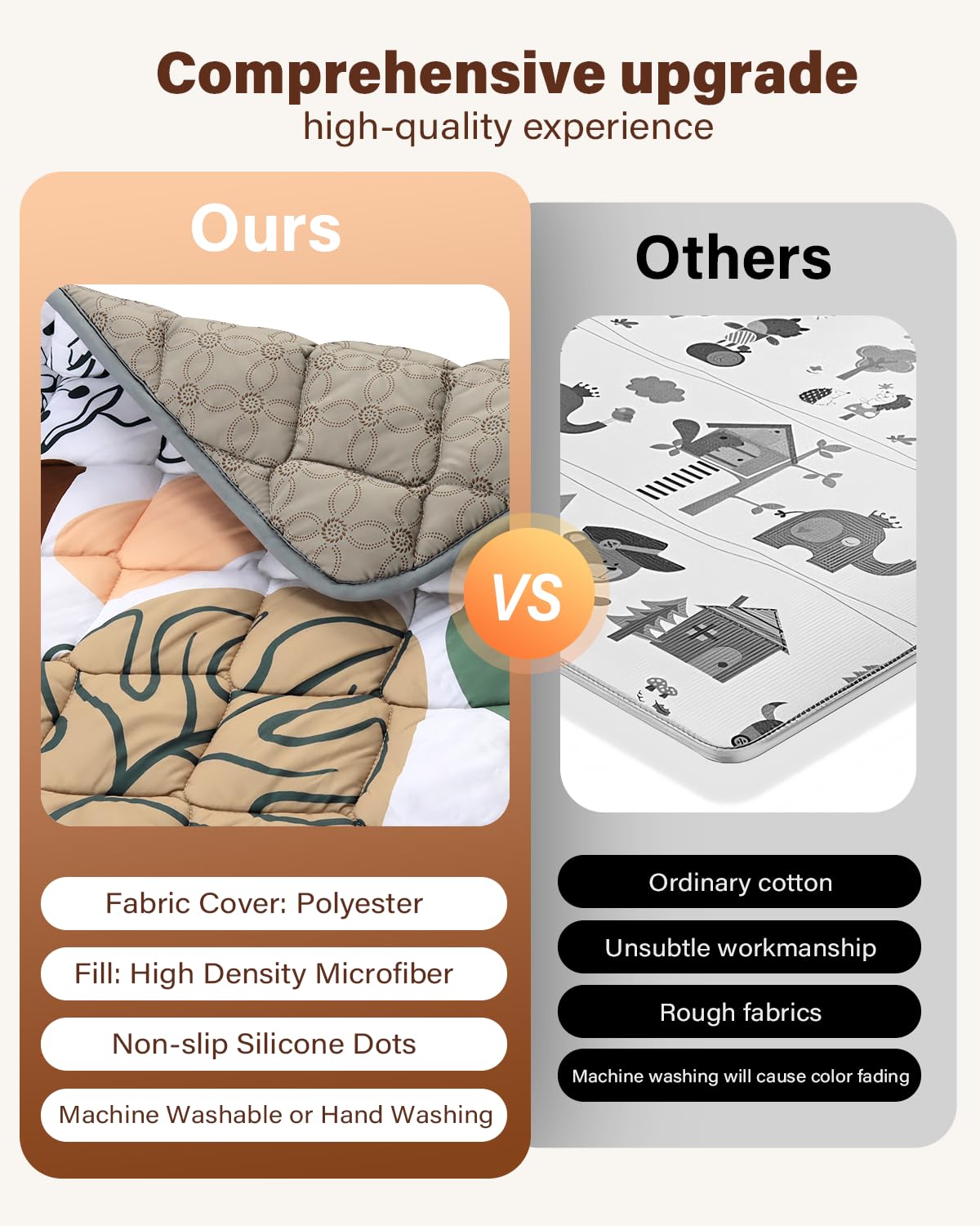 Baby Play Mat 50"x50", Non-Slip Baby Mat for Floor, Soft Thicker Playpen Mat, Portable Playmat, Crawling Mat for Babies, Toddlers & Infants to Play and Learn(Boho)