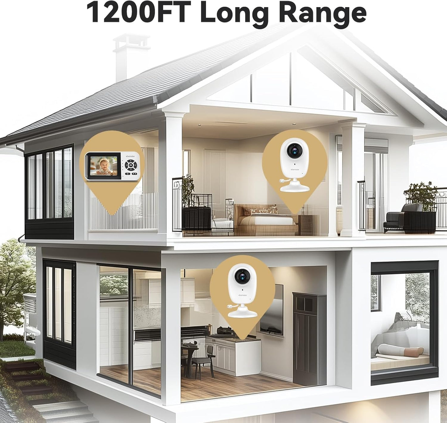 ebemate WiFi Video Baby Monitor with 2 Camera,2.8" Display with 1200Ft Long Range,WiFi On/Off,1080P No Glow Night Vision,2-Way Talk Baby Cam Monitoring EBS28-2