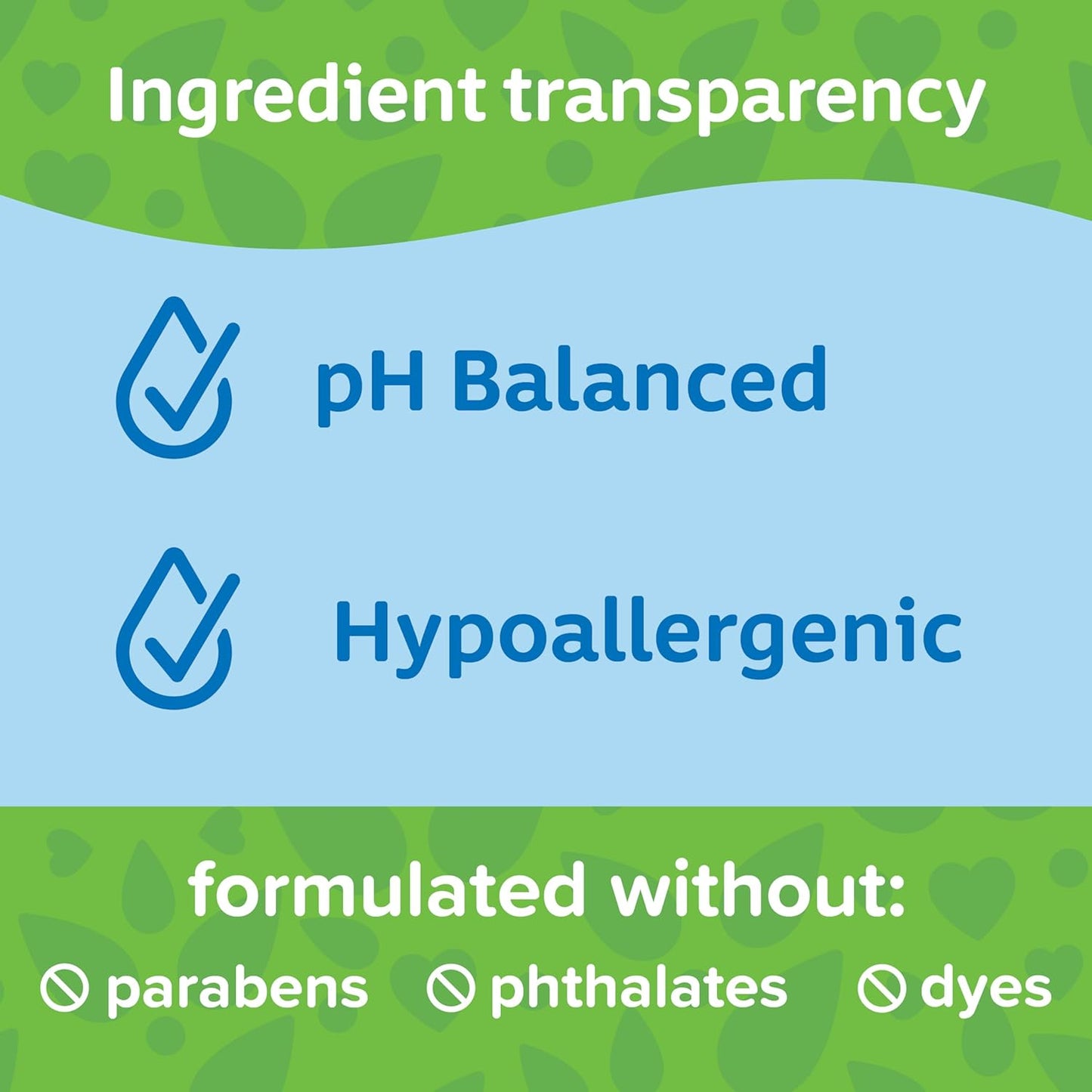 Johnson's Baby Shampoo, Hypoallergenic, Tear-Free for Baby's Delicate Scalp & Skin, Gently Washes Away Dirt & Germs, Paraben-Free, Value Size Refill, 33.8 fl. oz (Pack of 2)