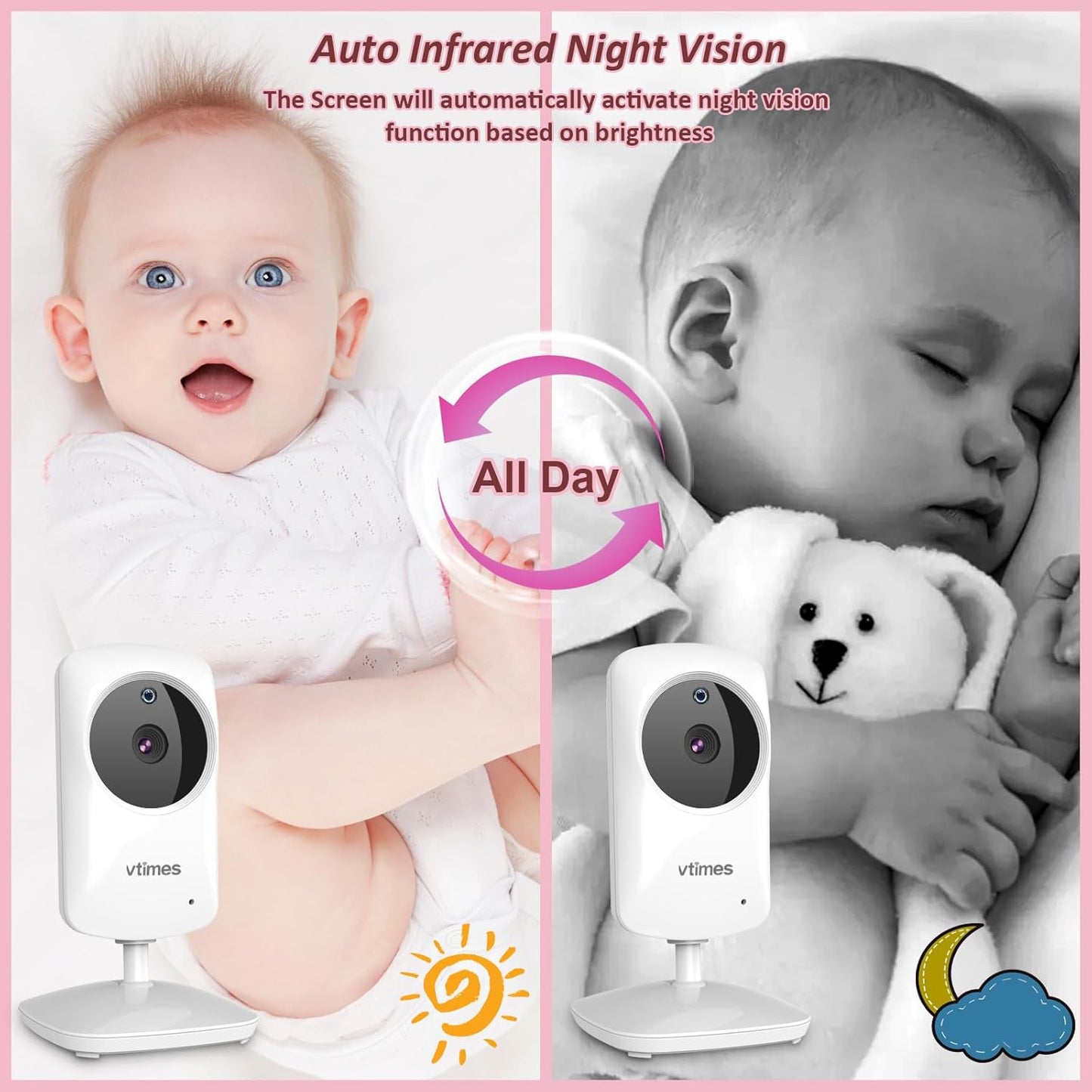 Baby Monitor with Camera and Audio, Video Baby Monitor No WiFi Night Vision 2.4" LCD Screen Portable Baby Camera Monitor Alarm Lullaby Temperature Sensor and 1000ft, Ideal for Baby/Elderly/Pet