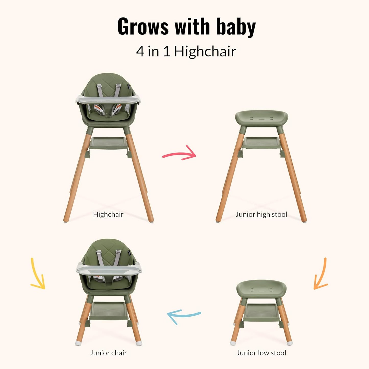 Dream On Me NibbleNest 3-in-1 Highchair