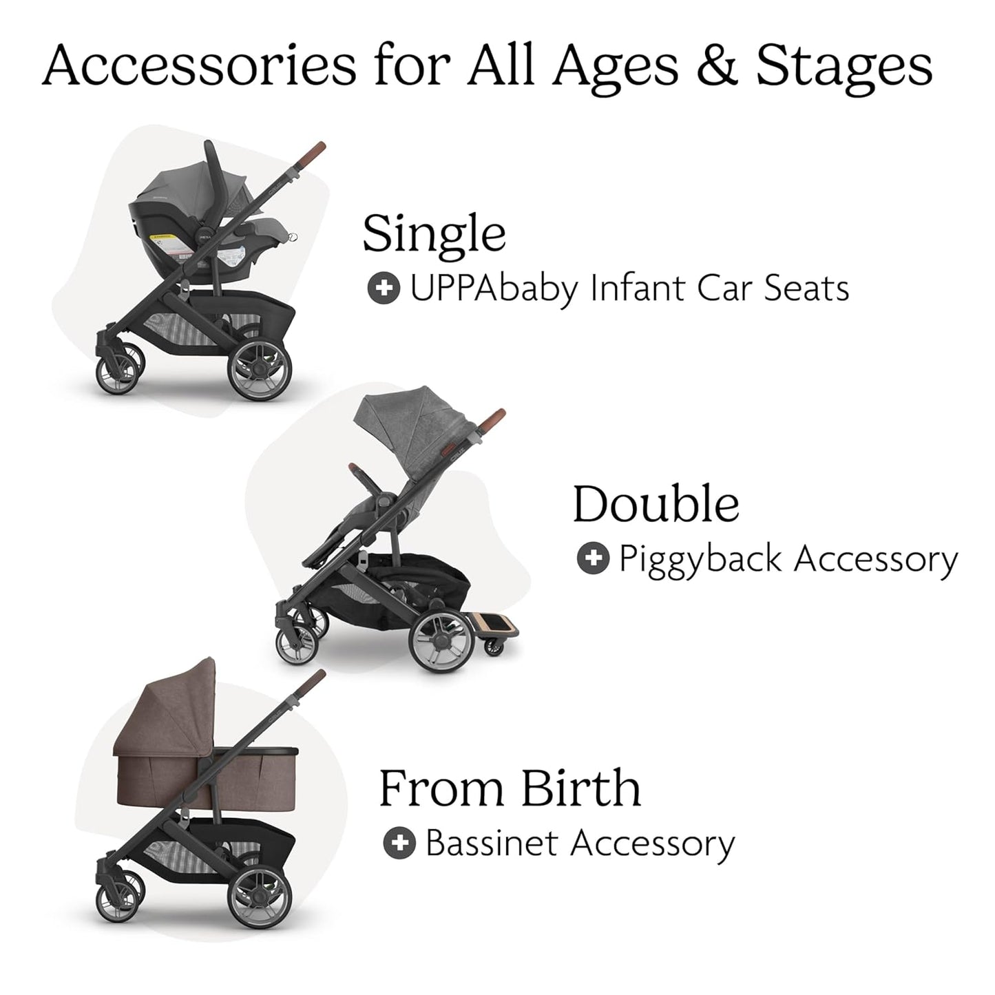 UPPAbaby Cruz V3 Stroller - from Birth + Car Seat Compatible - Full-Size, Reversible Seat - Infant Insert, Bug and Rain Shields Included - Owen (Mocha Mélange/Carbon Frame/Chestnut Leather)