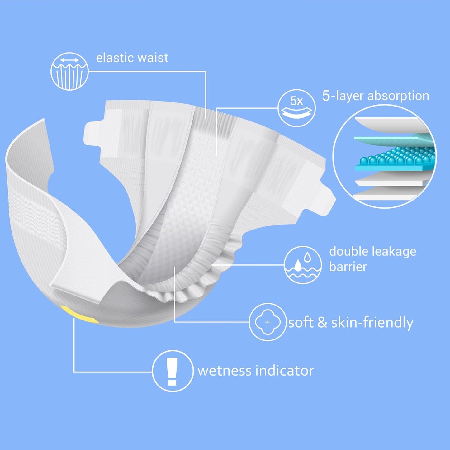 OHLALA Size 1 Baby Diapers | Ultra-Thin Overnight Protection 0-3 Months | 12-Hour Leakproof & Hypoallergenic (68 Count) | Eco-Friendly, Fragrance-Free Newborn Diapers