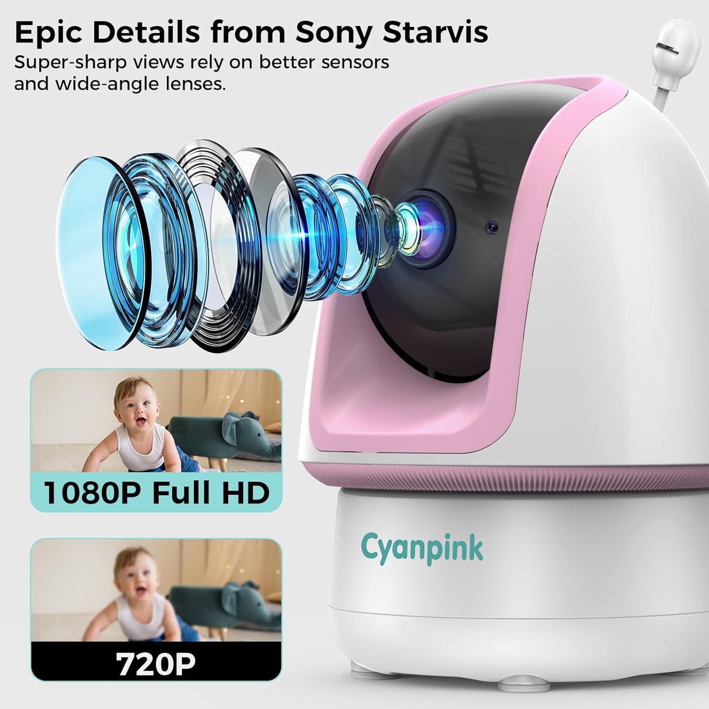 Video Baby Monitor, 2000ft Long Range, Enhanced Signal Stability, No WiFi, 5" HD Screen, 5000mAh, 1080p Camera, Super Clear Night Vision, Pan-Tilt-Zoom, 2-Way Audio, AI Cry & Motion Alarm