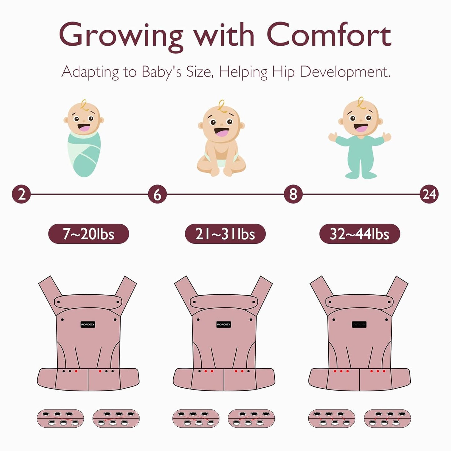Momcozy Baby Carrier - Ergonomic, Cozy and Lightweight Carrier for 7-44lbs, Effortless to Put On, Ideal for Hands-Free Parenting, Enhanced Lumbar Support, Purehug for Infant to Toddler, Leopard