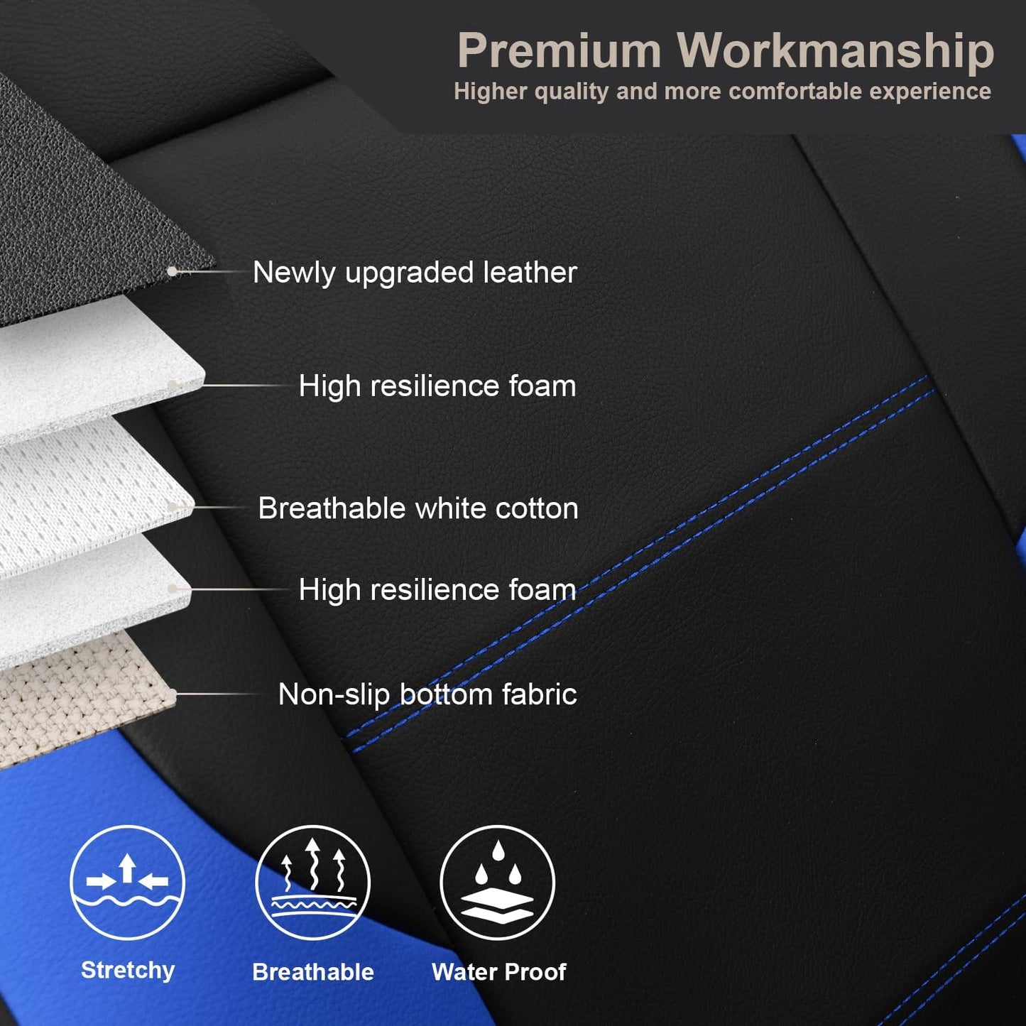 GIANT PANDA Front Car Seat Cover for Kia, Leather Bucket Seat Protectors Waterproof, Custom Fit Kia Sorento Sportage Forte Telluride K5 Seltos Soul Optima Carnival (2-Pack Blue)