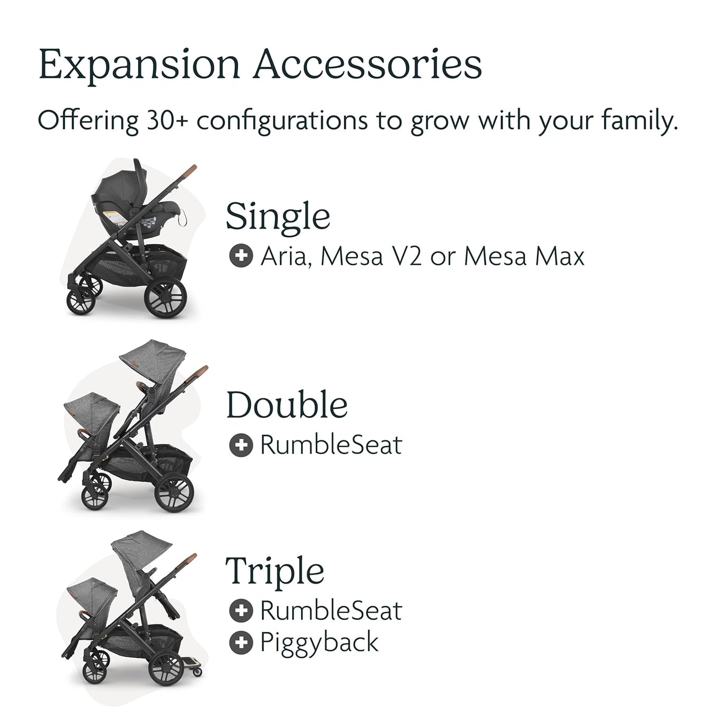UPPAbaby Vista V3 Stroller + Bassinet V3 - Convertible Single-to-Double Stroller System- Bassinet, Toddler Seat, Bug Shield, Rain Shield Included - Savannah (Pearl Gray/Carbon Frame/Chestnut Leather)