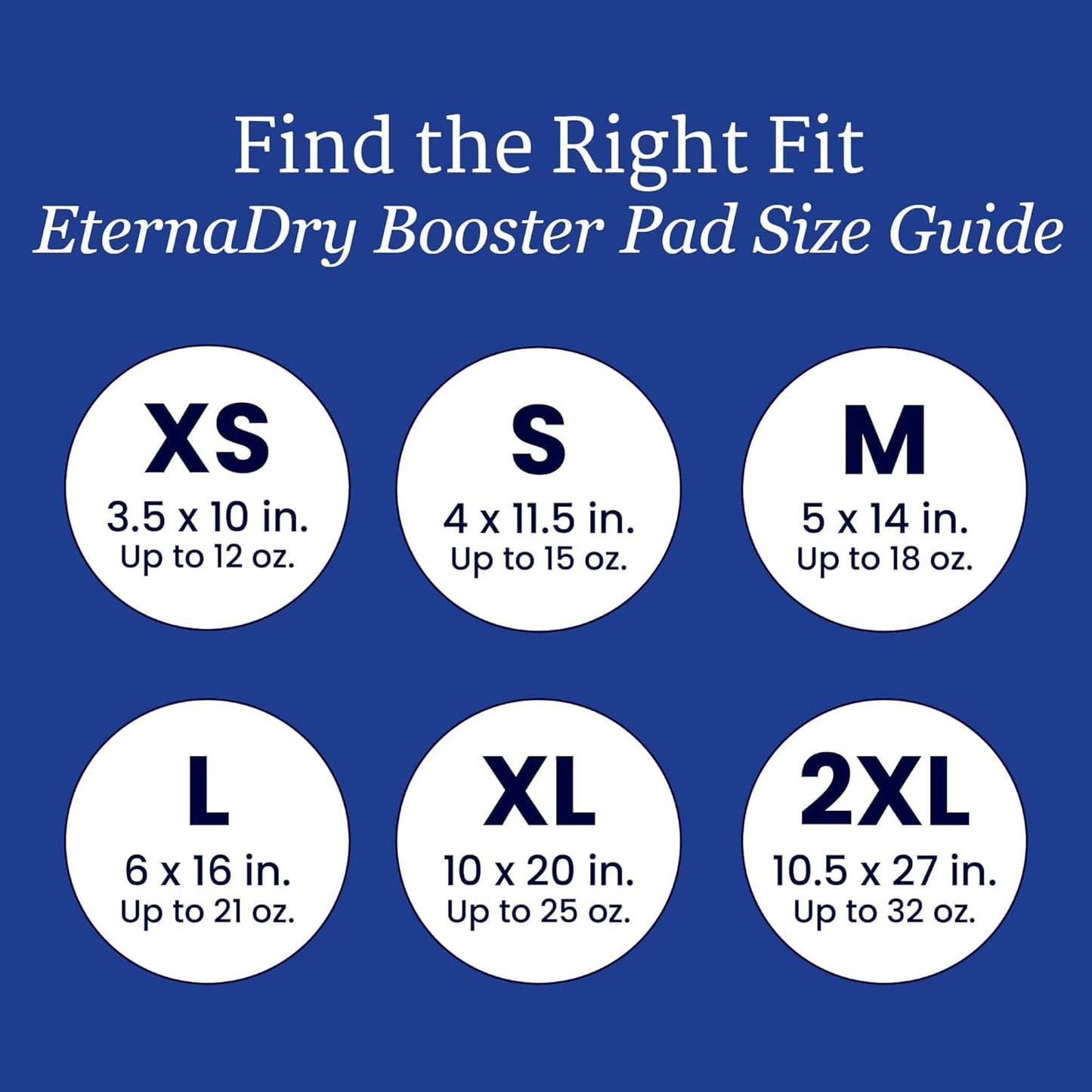 NorthShore EternaDry Booster Pads for Men and Women, Small, Starter Pack/4