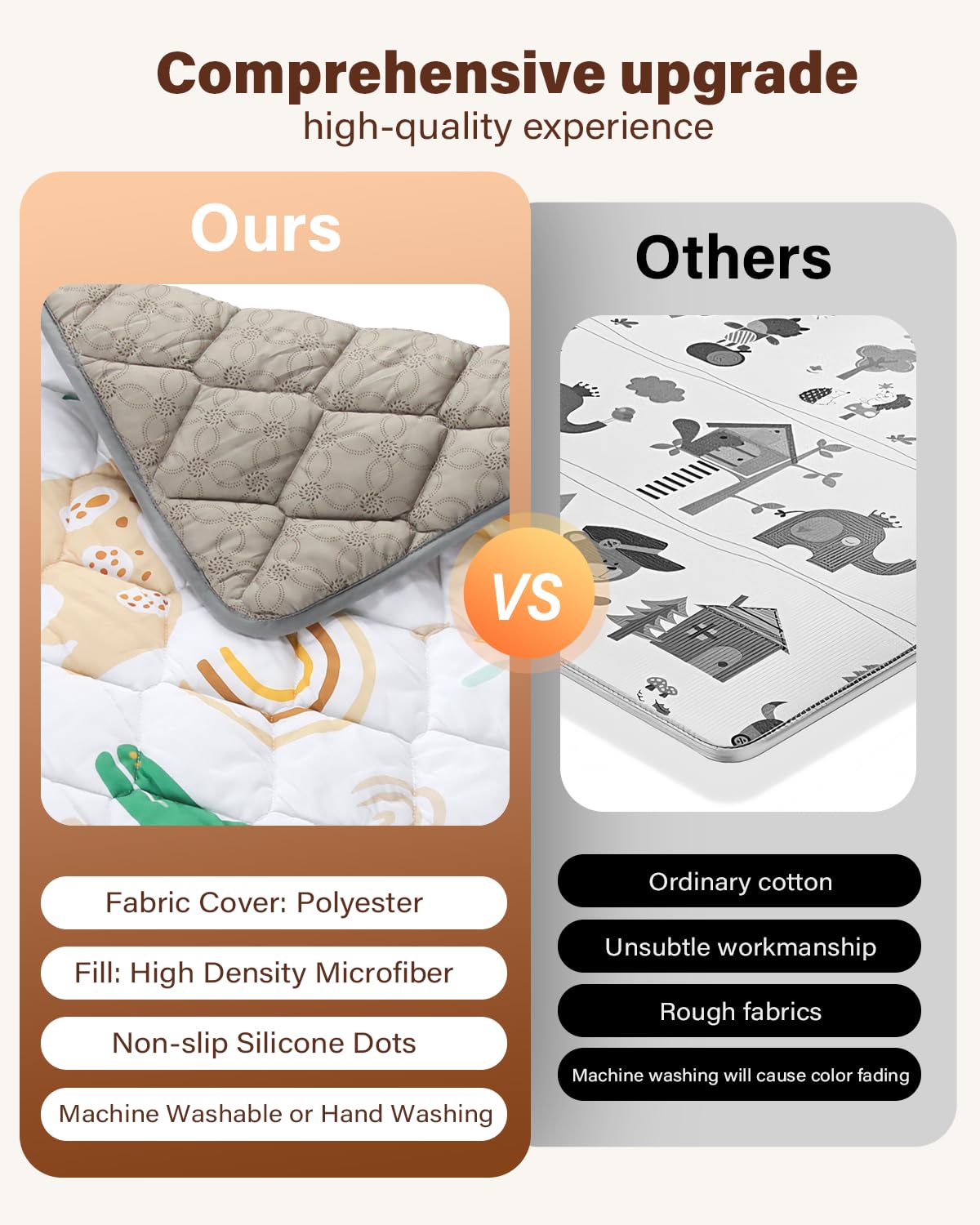 Baby Play Mat 50"x50", Non-Slip Baby Mat for Floor, Soft Thicker Playpen Mat, Portable Playmat, Crawling Mat for Babies, Toddlers & Infants to Play and Learn(Animal)