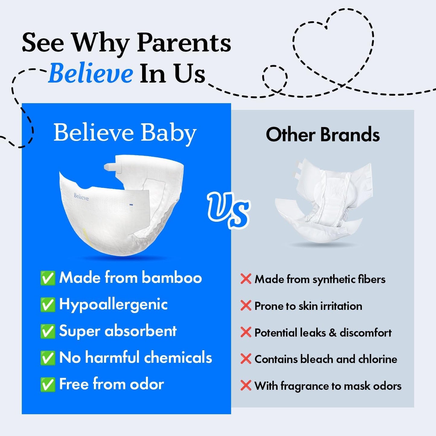 Believe Diapers Size 3 (16-28 Lbs) Viscose Bamboo Diapers 42 Count – Natural Baby Diaper, Chemical Free and Fragrance Free Natural Diaper for Sensitive Skin, Super Absorbent with Leak Protection