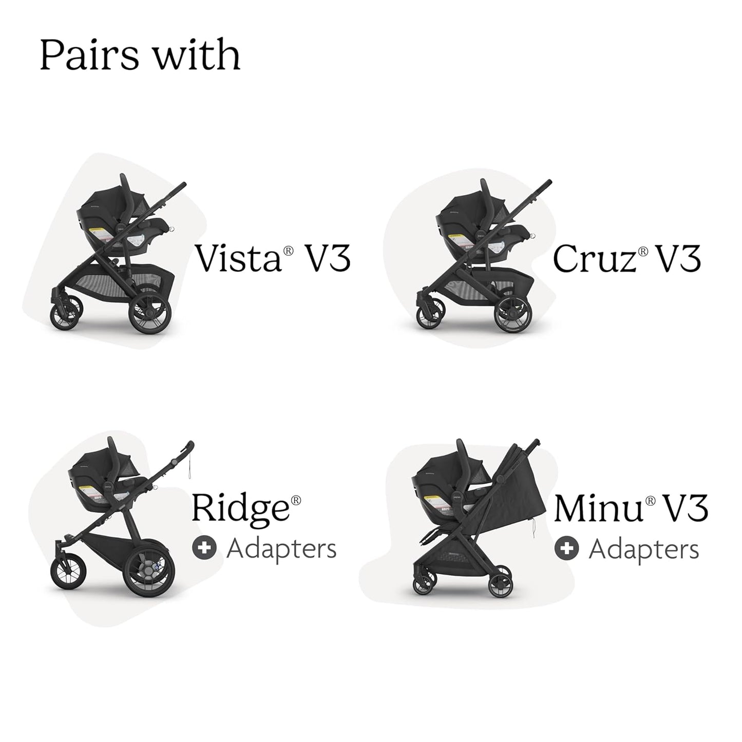 UPPAbaby Mesa V3 Infant Car Seat - Easy Installation + SmartSecure Technology - Attaches to Stroller | Base + Infant Insert Included - Evelyn (Meadow Green)