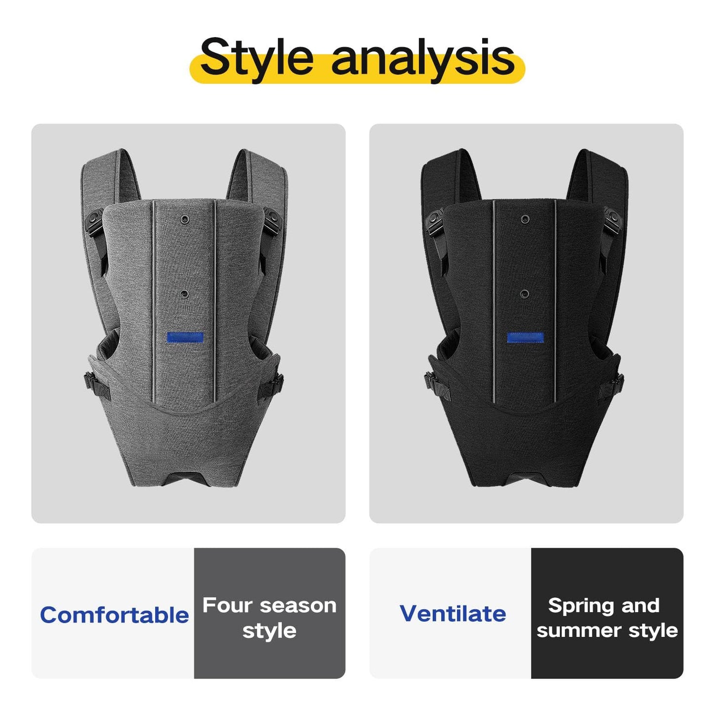 Baby Carrier, Baby Carrier Newborn to Toddler, Ergonomic Newborn Carrier, Easily Adjustable Toddler Carrier, Lightweight Infant Carrier (Cloth,Black)