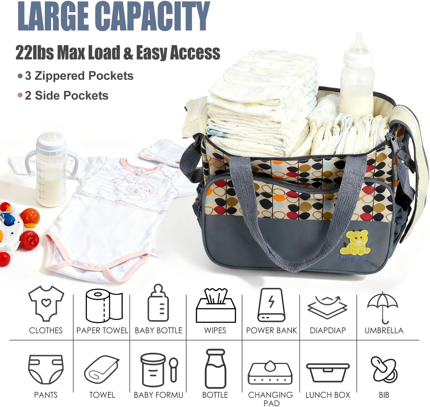 5PCS Baby Diaper Bag Set, Large Baby Doll Diaper Backpack