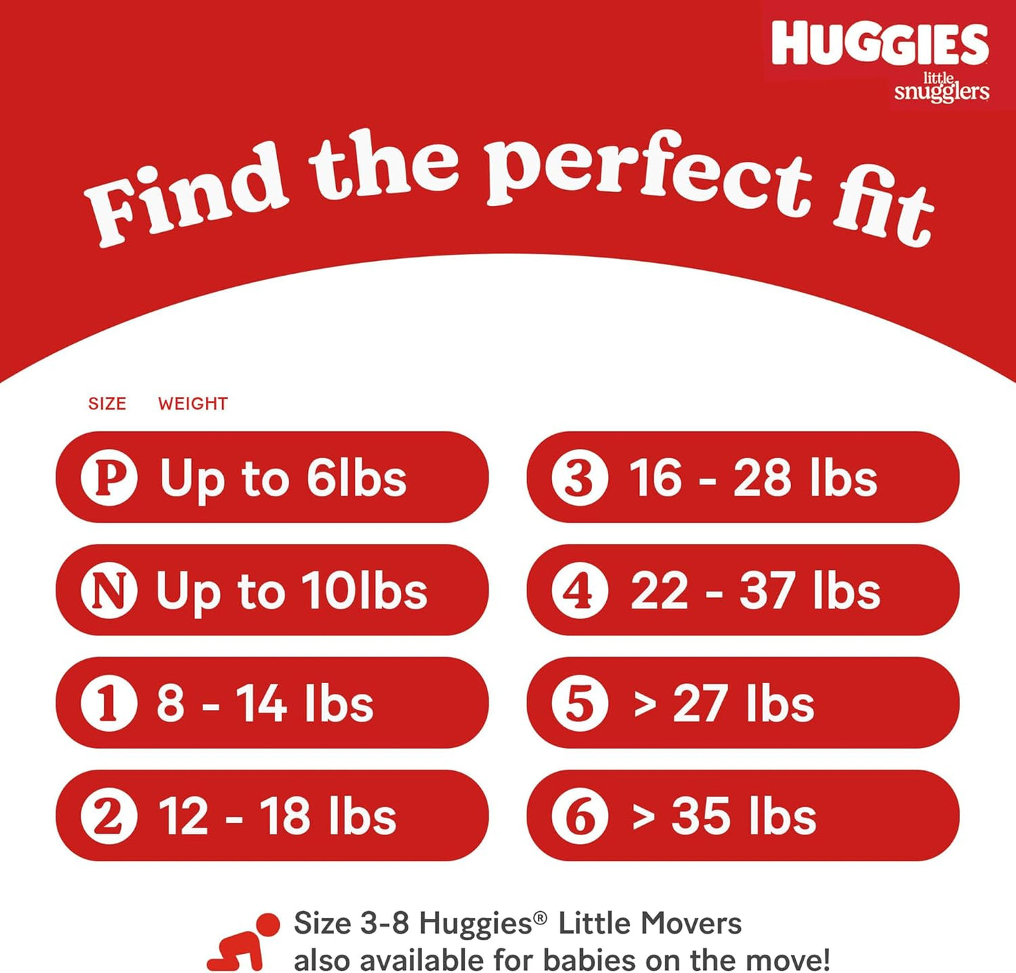 Huggies Size Newborn Diapers, Little Snugglers Baby Diapers, Size Newborn (up to 10 lbs), 144 Count, Packaging May Vary