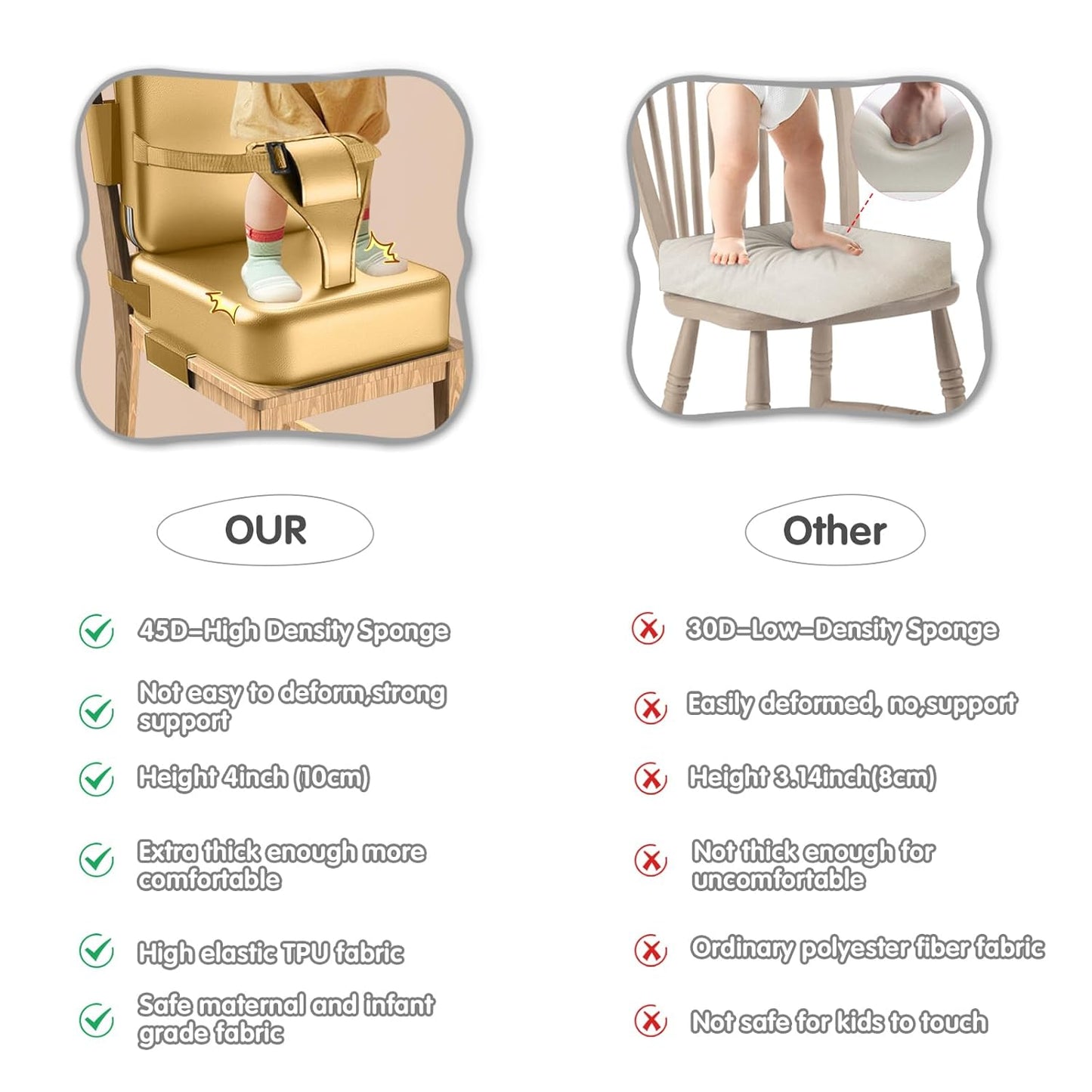 Toddler Booster Seat for Dining Table,Booster Seat for Kitchen Chair with Extended Straps,2PCS Portable with Safety Buckles,Suitable for Kids Aged 3-12 in Restaurants