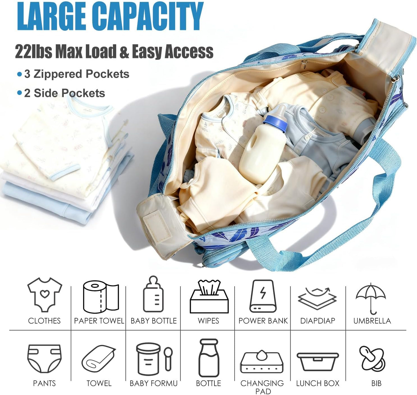 5PCS Baby Diaper Bag Set, Large Baby Doll Diaper Backpack