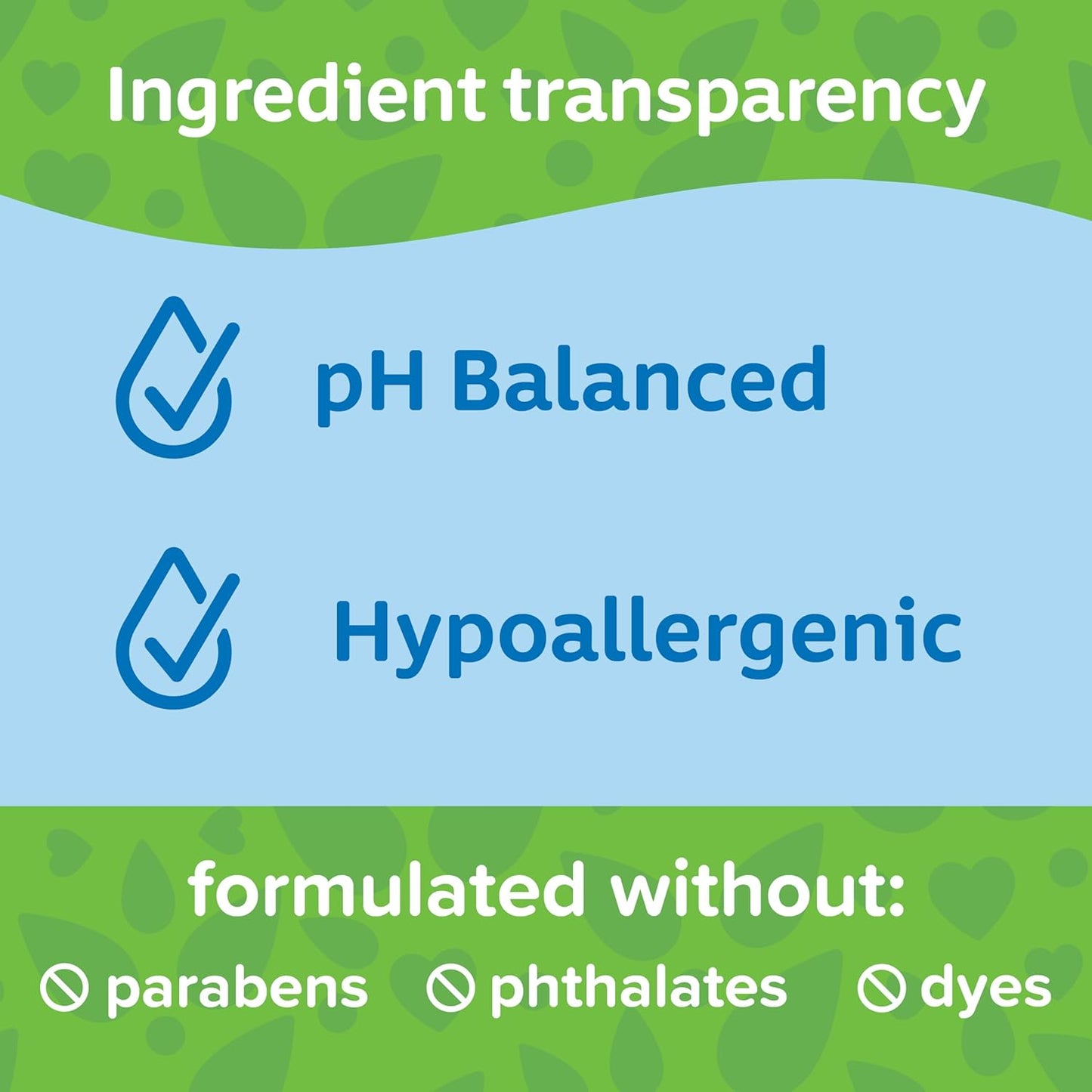 Johnson's Baby Shampoo, Hypoallergenic, No More Tears for Baby's Delicate Scalp & Skin, Gently Washes Away Dirt & Germs, Paraben-Free, Value Size Baby Shampoo Refill, 33.8 fl. oz