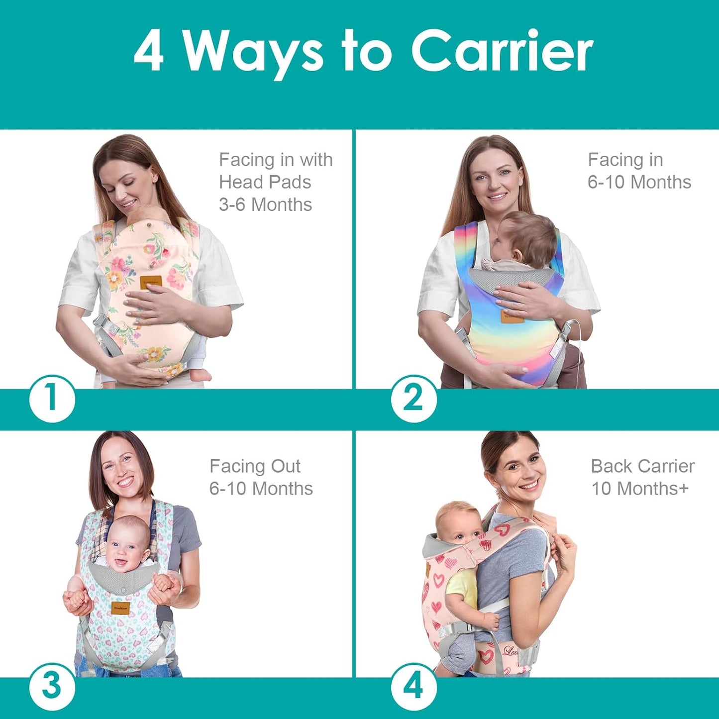 Baby Carrier, Ergonomic Adjustable Toddler Carriers for 7-33 Lbs, Cozy Lightweight Infant Carrier with Neck Support, Baby Chest Carriers with Lumbar Support for Parents (3-36 Months)