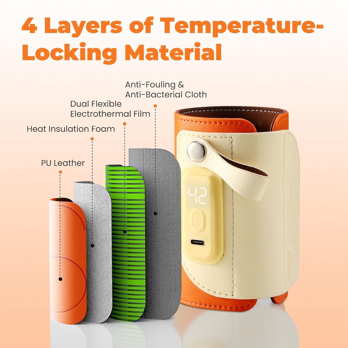 Baby Bottle Warmer โ Portable Milk Warmer with 5 Adjustable Temperature Levels, LED Display & Fast Charging, Bottle Insulation Cover for Travel, Car & Outdoor Use