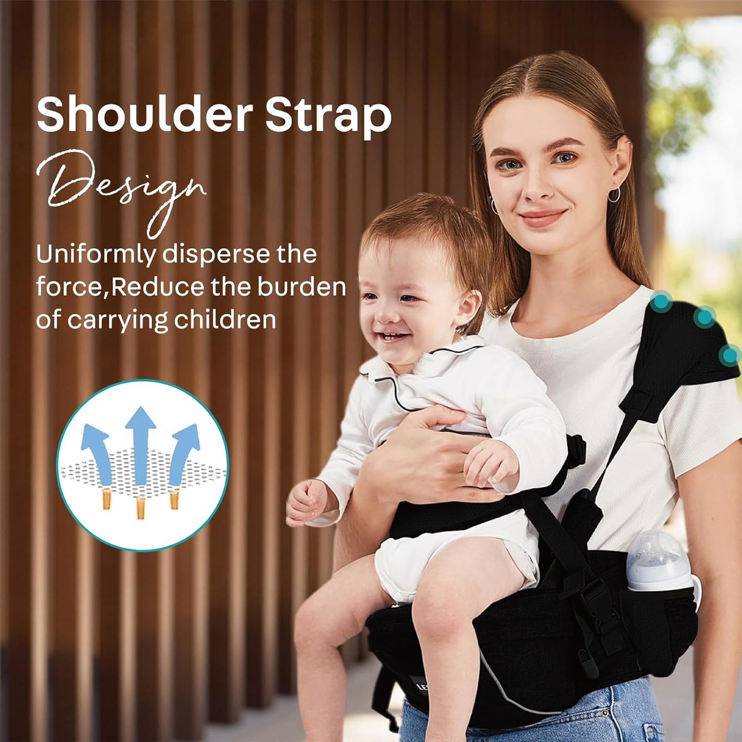 Baby Hip Carrier,Baby Carrier with Shoulder Strap,Adjustable Extended Waistband with Various Pockets-Ergonomic,Baby Carrier for Newborns & Toddlers -Black